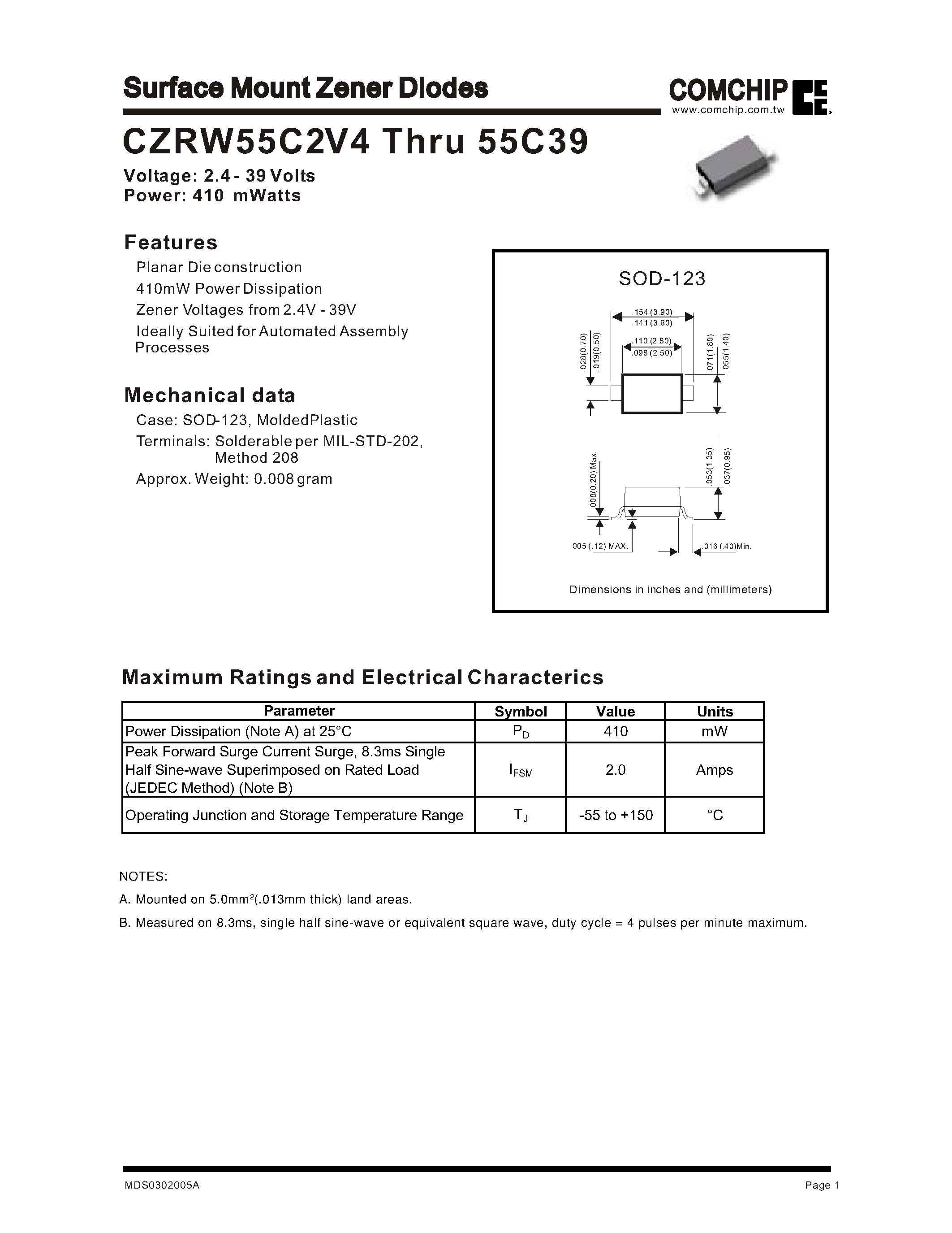 Даташит на микросхему CZRW55C3V3 страница 1 Даташит CZRW55C3V3 - Surface Mount Zener Diodes страница 1