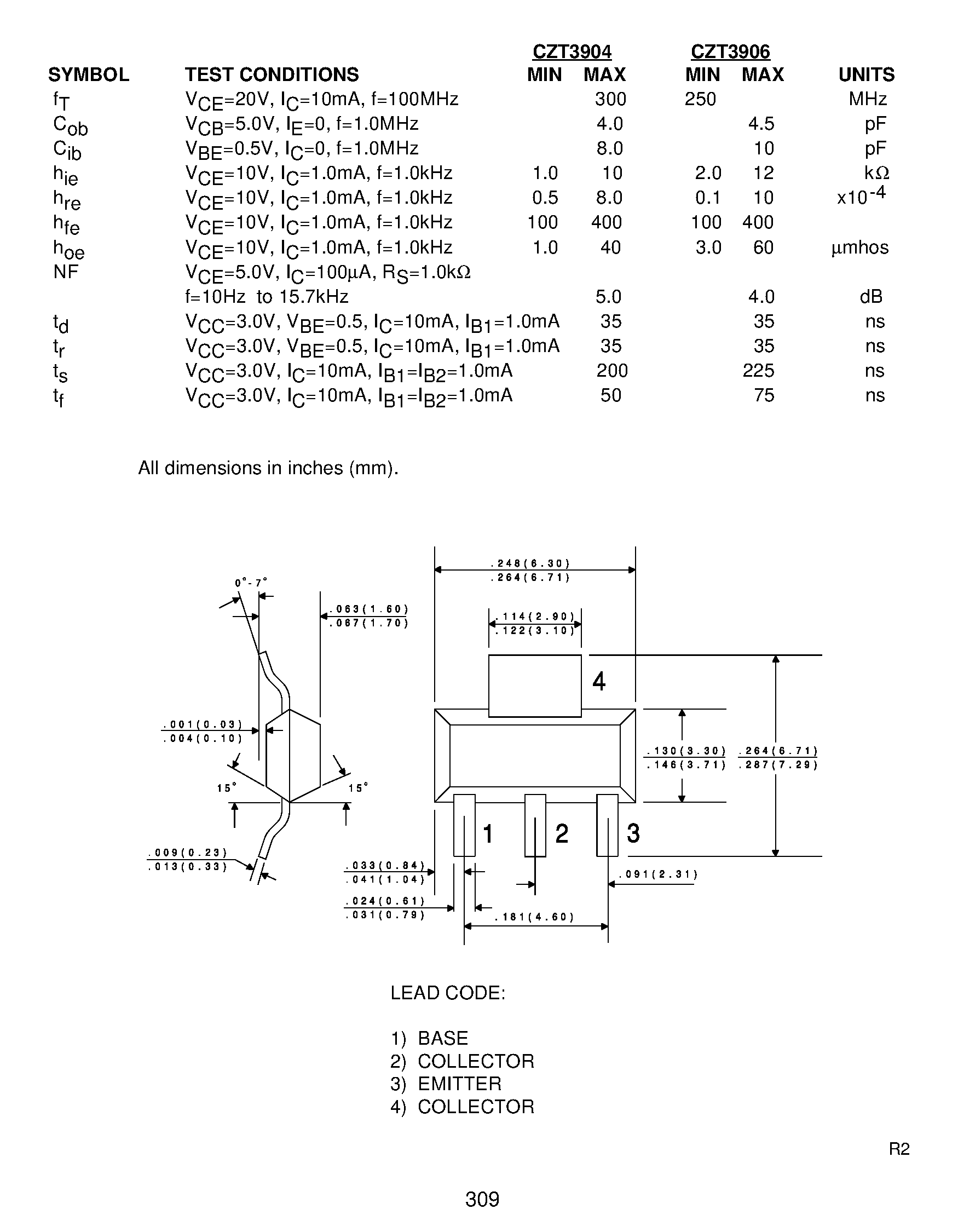 Даташит CZT3904 - COMPLEMENTARY SILICON TRANSISTORS страница 2