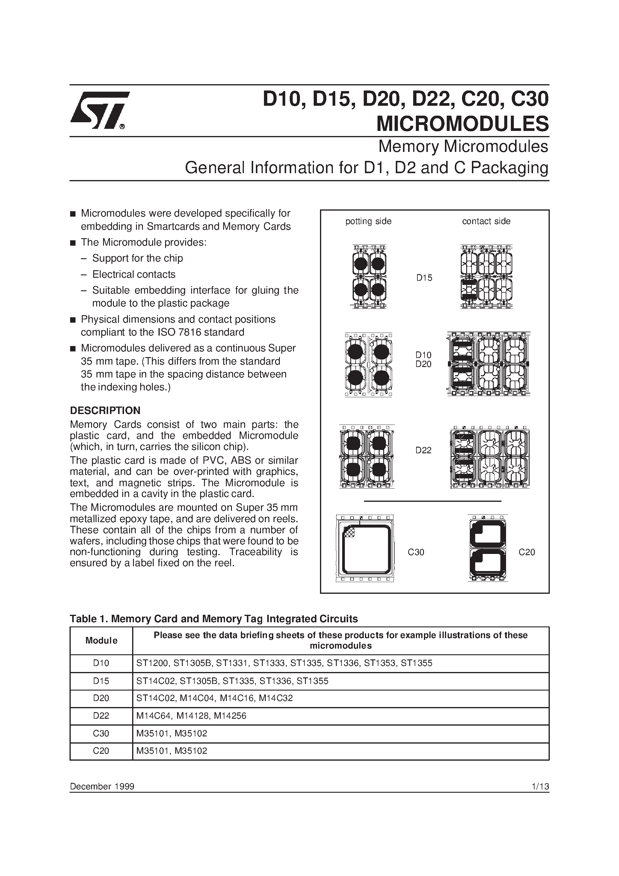 Datasheet D15LC20 page 1 Datasheet D15LC20 - Super Fast Recovery Rectifiers(200V 15A) page 1