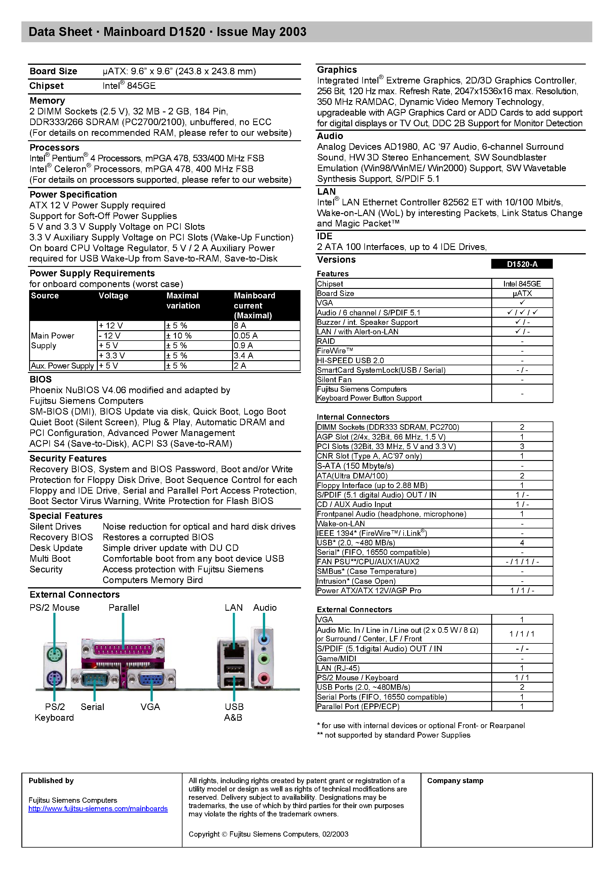 Datasheet D15LC20U - Super Fast Recovery Rectifiers(200V 15A) page 2