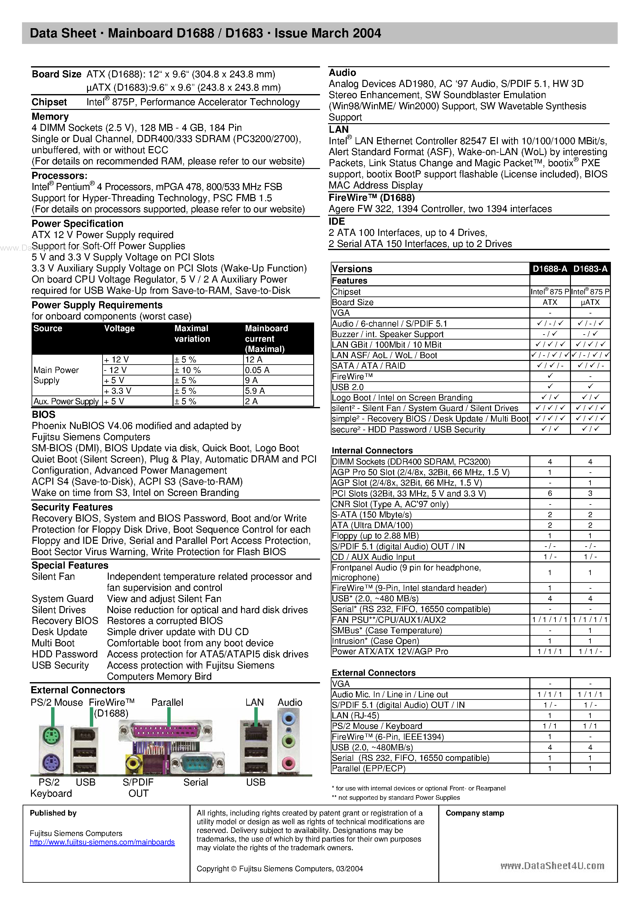 Datasheet D1688-A - Intel 875P Chipset DDR400 SDRAM (PC3200) Memory and Intel Pentium 4 Processors (800 MHz FSB) page 2