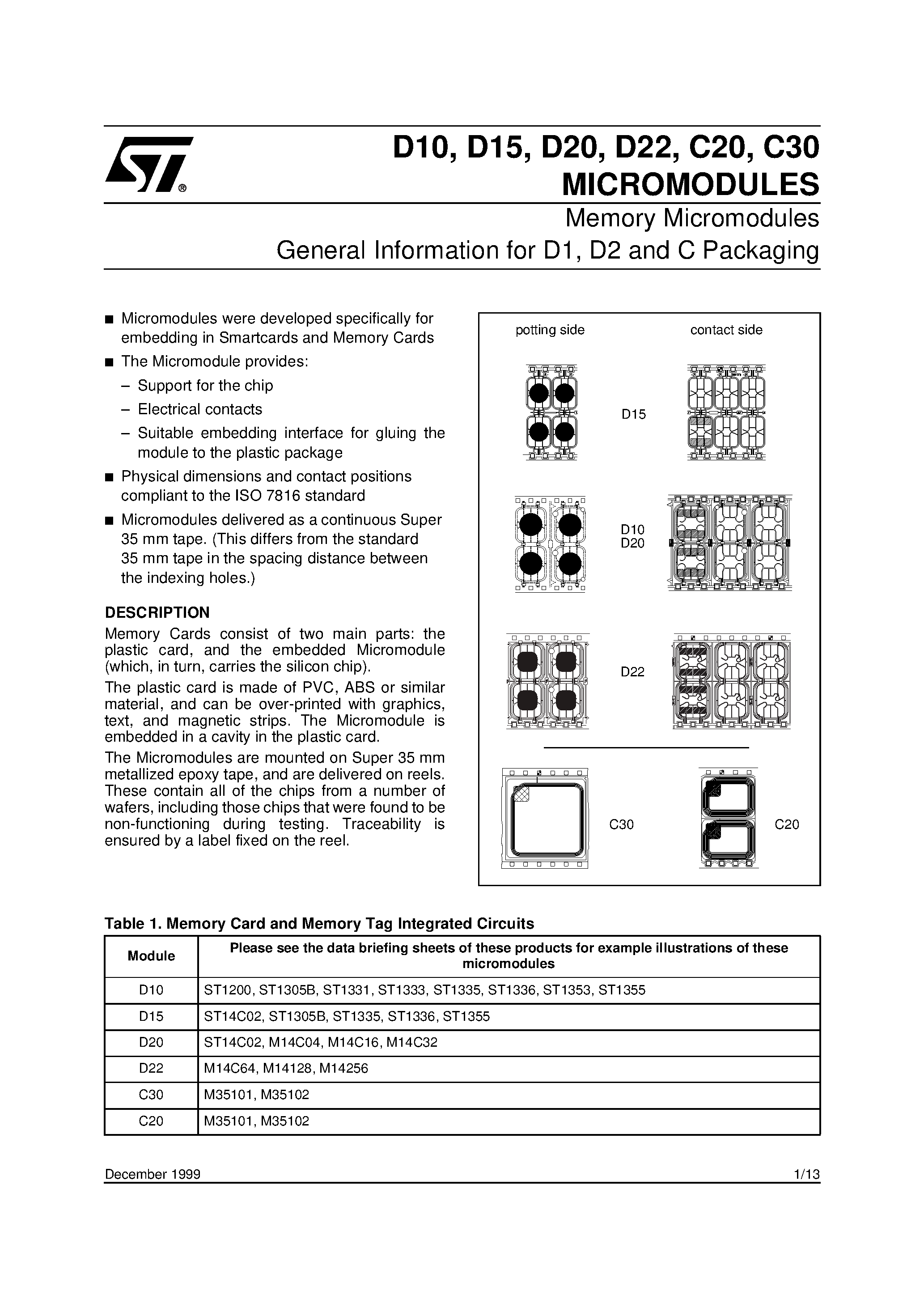 Даташит D20 - Memory Micromodules General Information for D1/ D2 and C Packaging страница 1