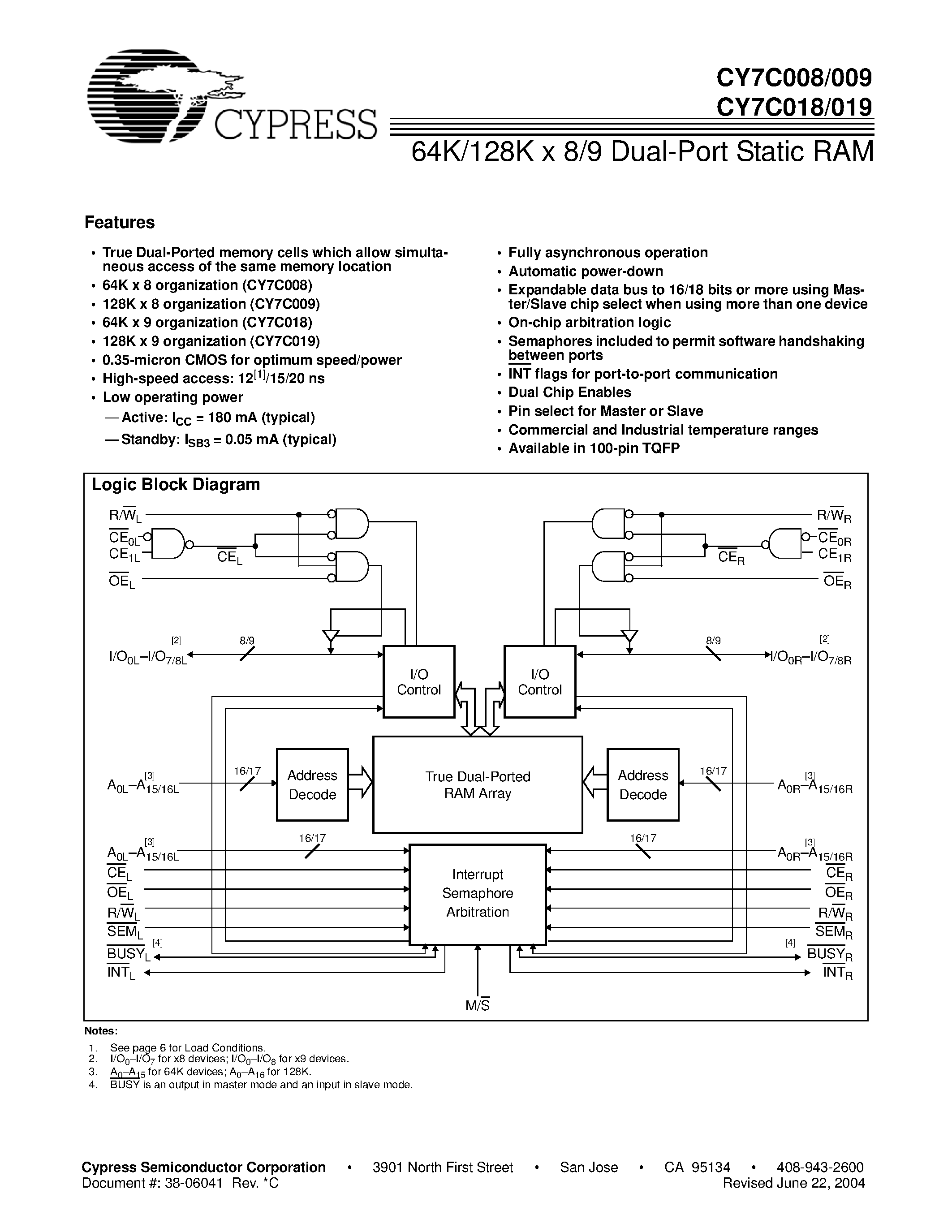 Даташит CY7C008-15AC - 64K/128K x 8/9 Dual-Port Static RAM страница 1