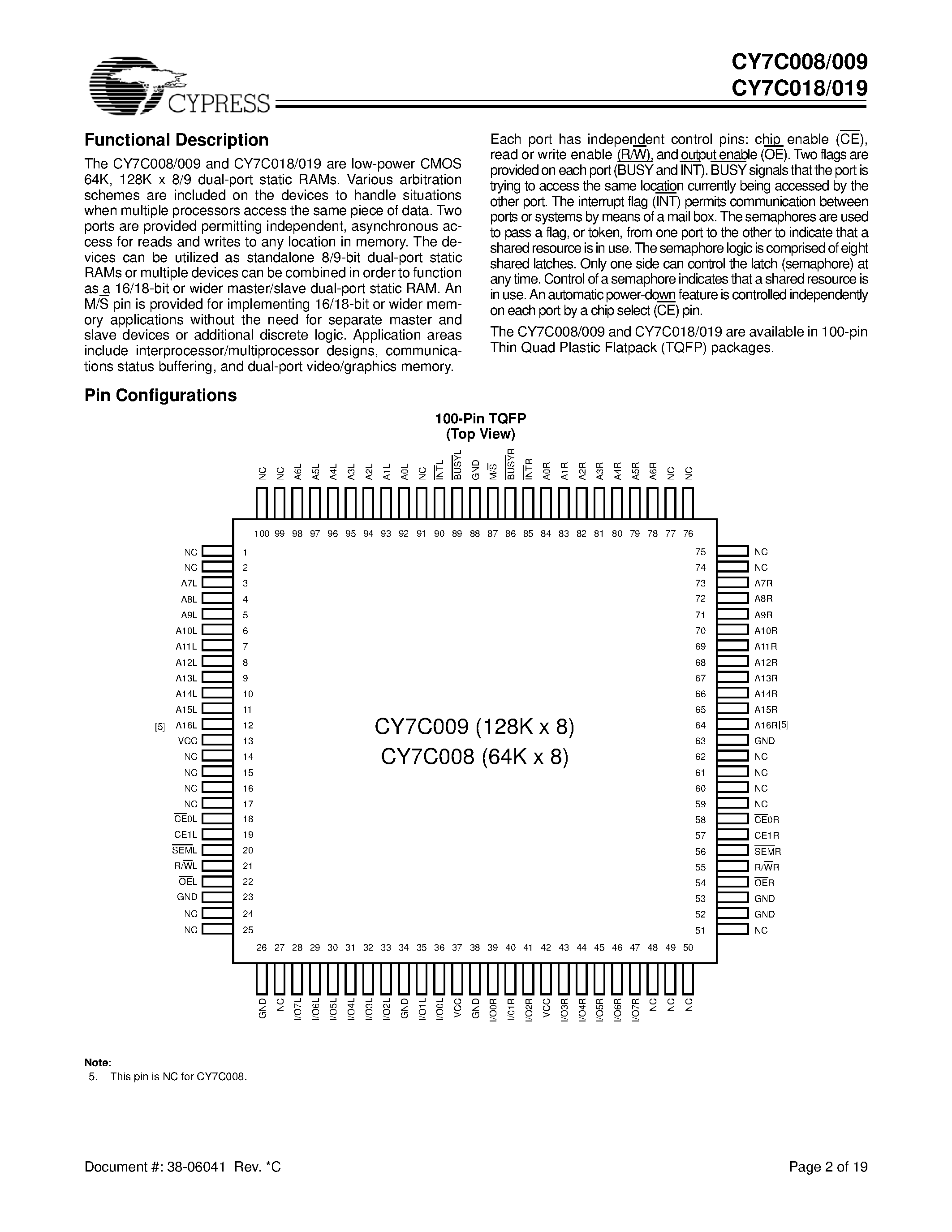 Даташит CY7C018-20AC - 64K/128K x 8/9 Dual-Port Static RAM страница 2