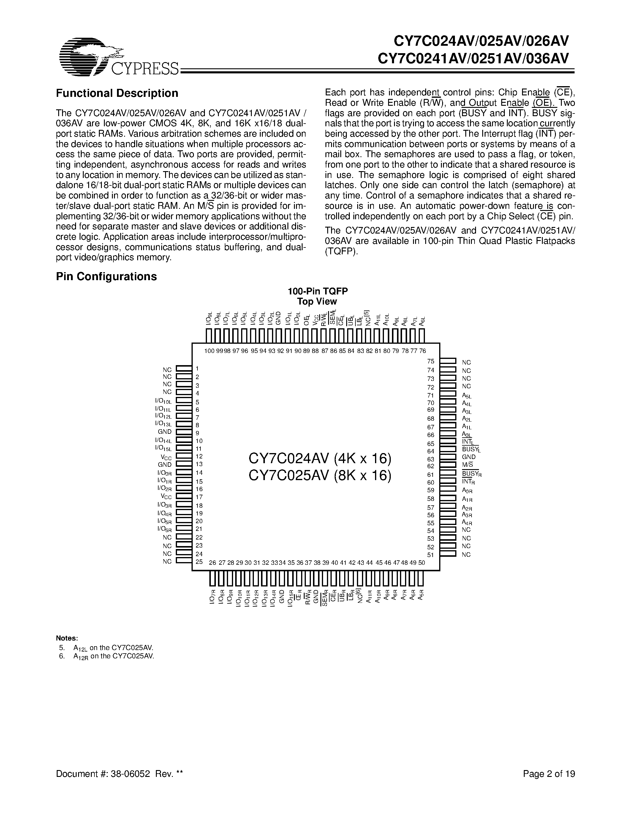 Datasheet CY7C0241AV page 2 Datasheet CY7C0241AV - 3.3V 4K/8K/16K x 16/18 Dual-Port Static RAM page 2