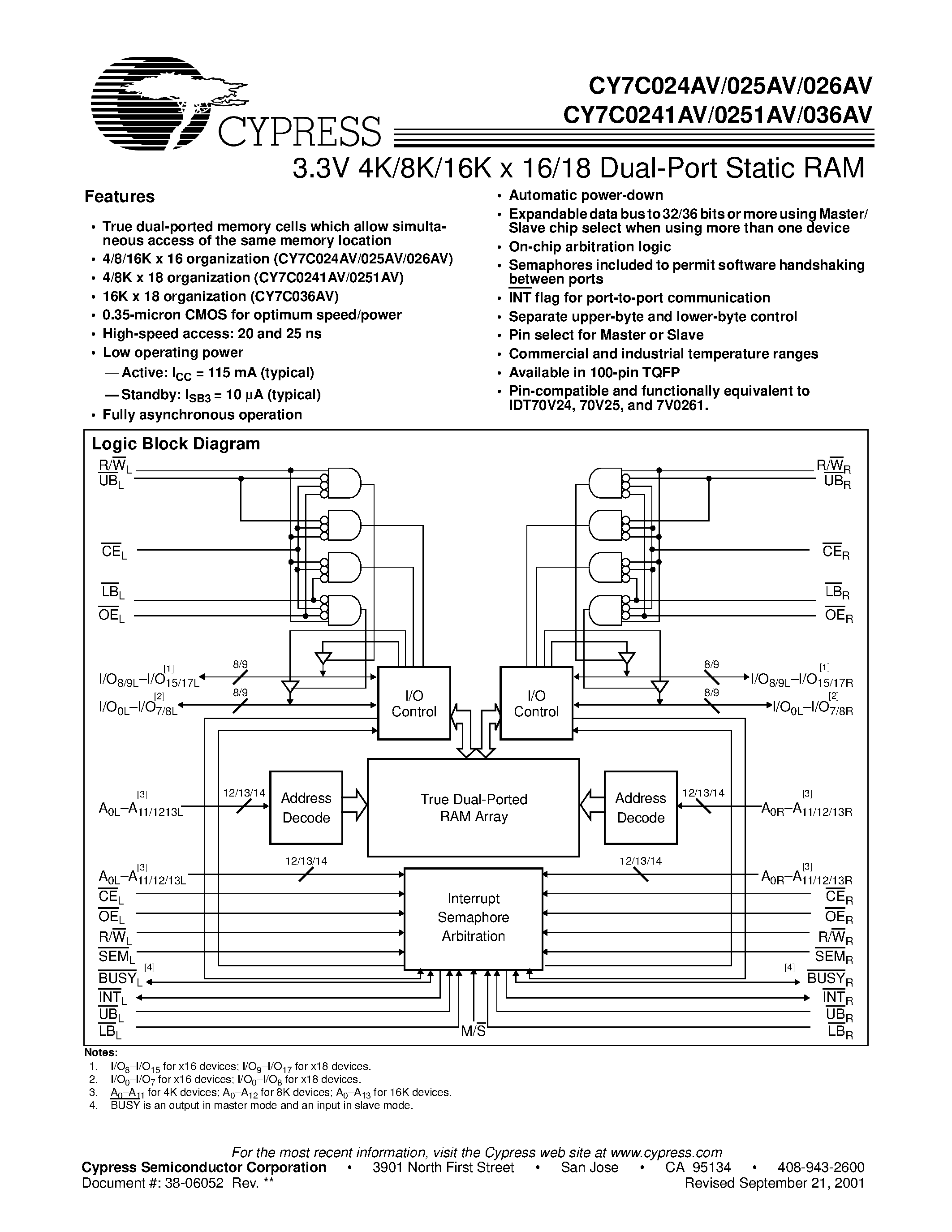 Datasheet CY7C026AV-25AC page 1 Datasheet CY7C026AV-25AC - 3.3V 4K/8K/16K x 16/18 Dual-Port Static RAM page 1