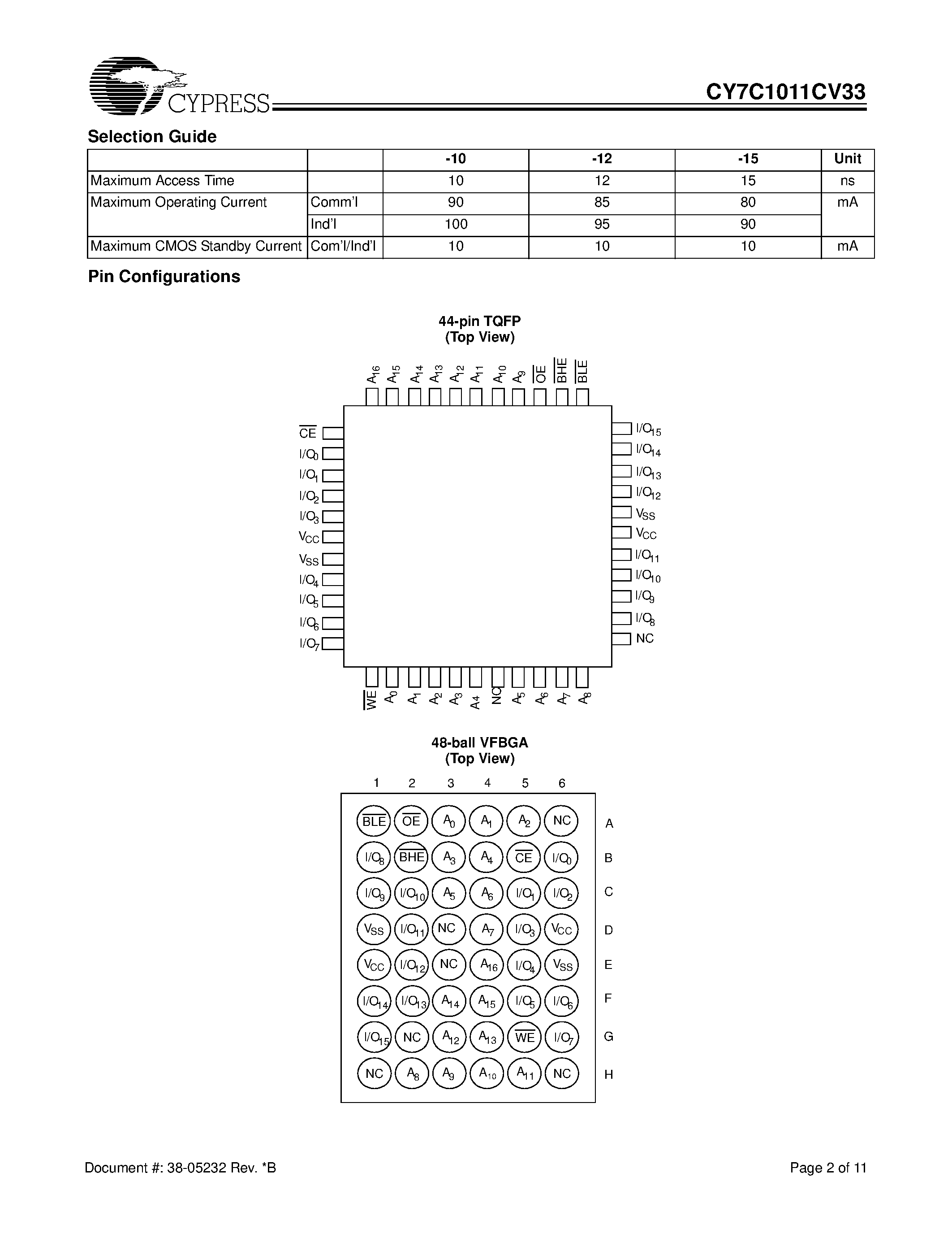 Даташит на микросхему CY7C1011CV33-15BVC страница 2 Даташит CY7C1011CV33-15BVC - 128K x 16 Static RAM страница 2