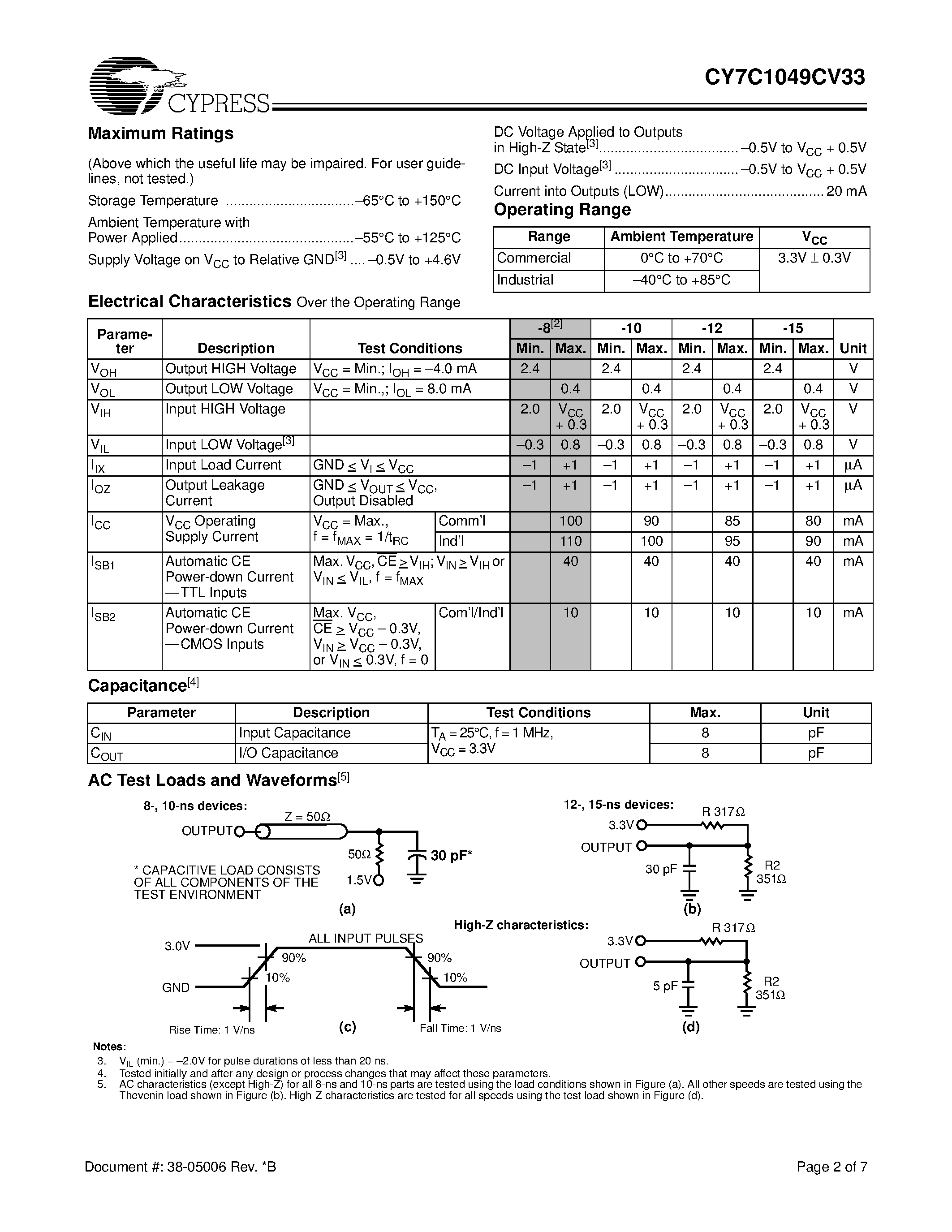 Даташит на микросхему CY7C1049CV33-15ZI страница 2 Даташит CY7C1049CV33-15ZI - 512K x 8 Static RAM страница 2