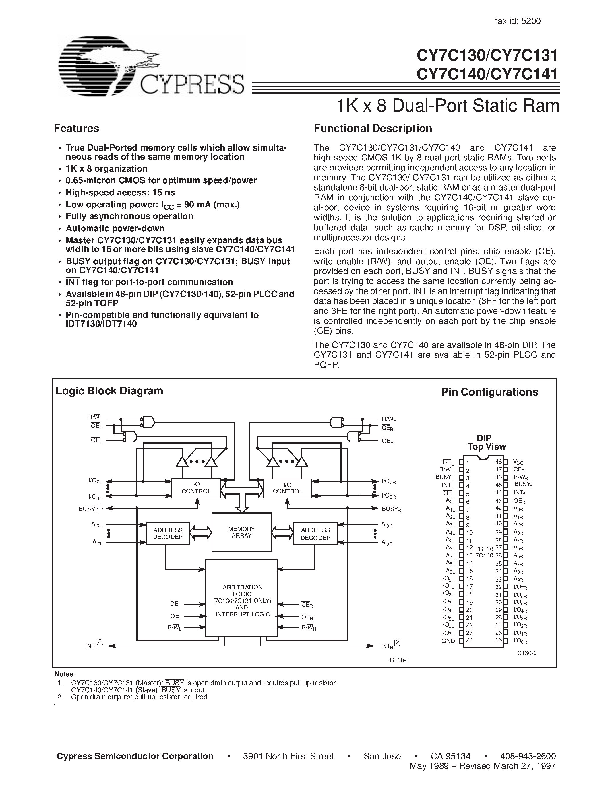 Даташит CY7C141-30NC - 1K x 8 Dual-Port Static Ram страница 1