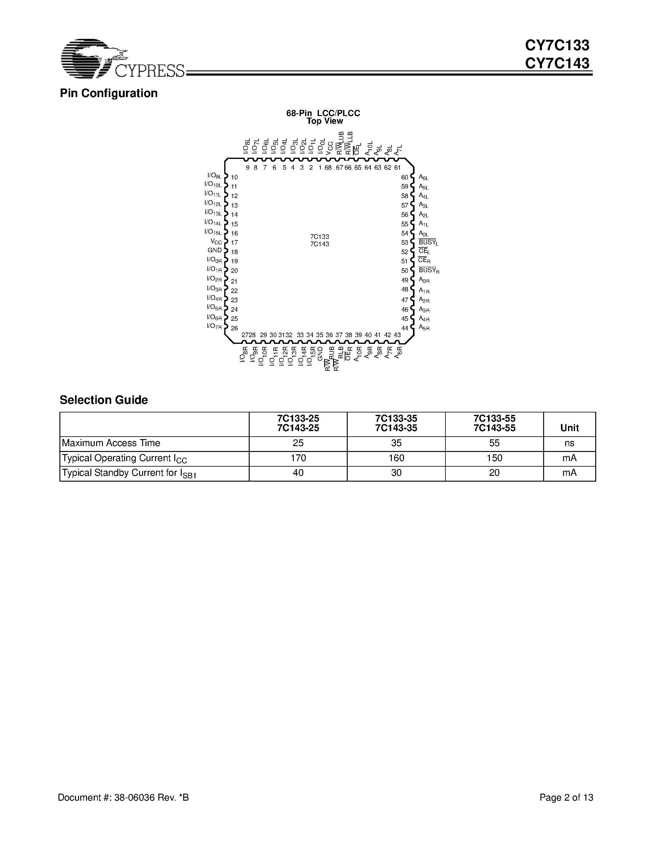 Даташит на микросхему CY7C143 страница 2 Даташит CY7C143 - 2K x 16 Dual-Port Static RAM страница 2