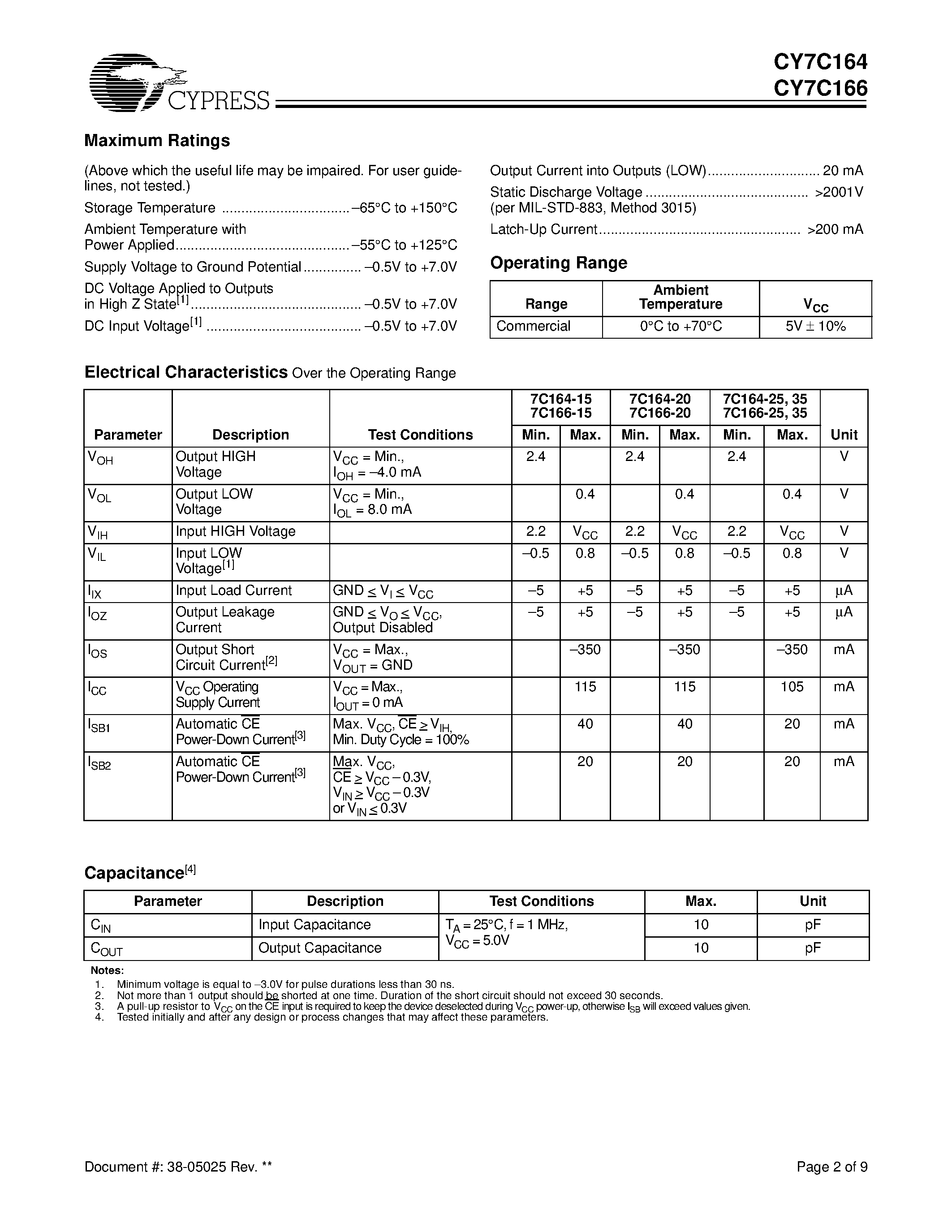 Datasheet CY7C164-35VC page 2 Datasheet CY7C164-35VC - 16K x 4 Static RAM page 2