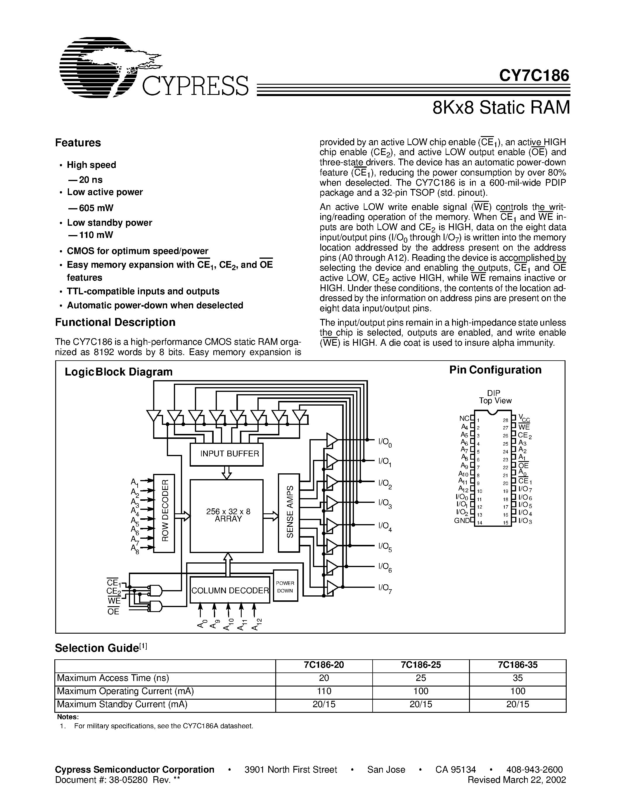 Даташит на микросхему CY7C186 страница 1 Даташит CY7C186 - 8Kx8 Static RAM страница 1