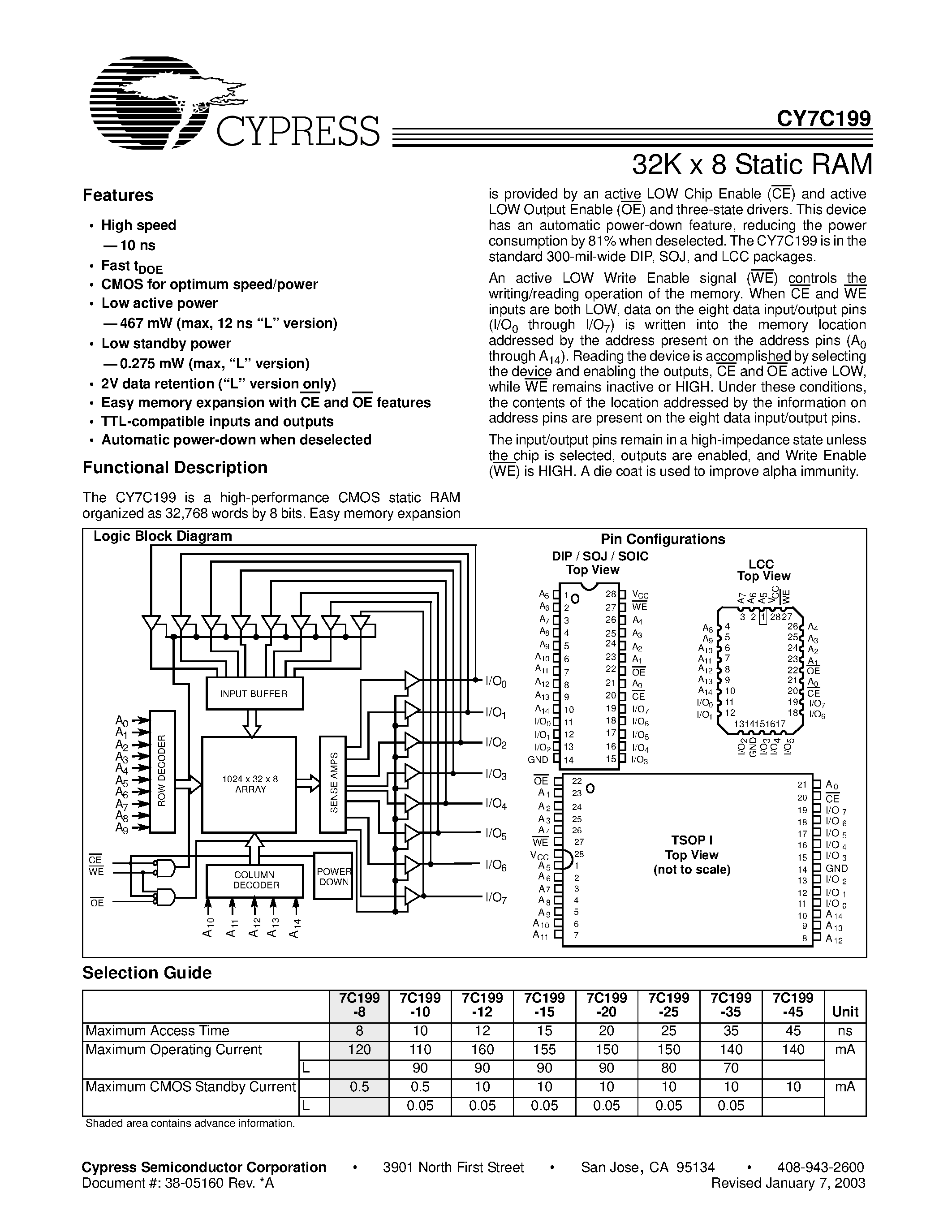 Даташит CY7C199-25ZI - 32K x 8 Static RAM страница 1