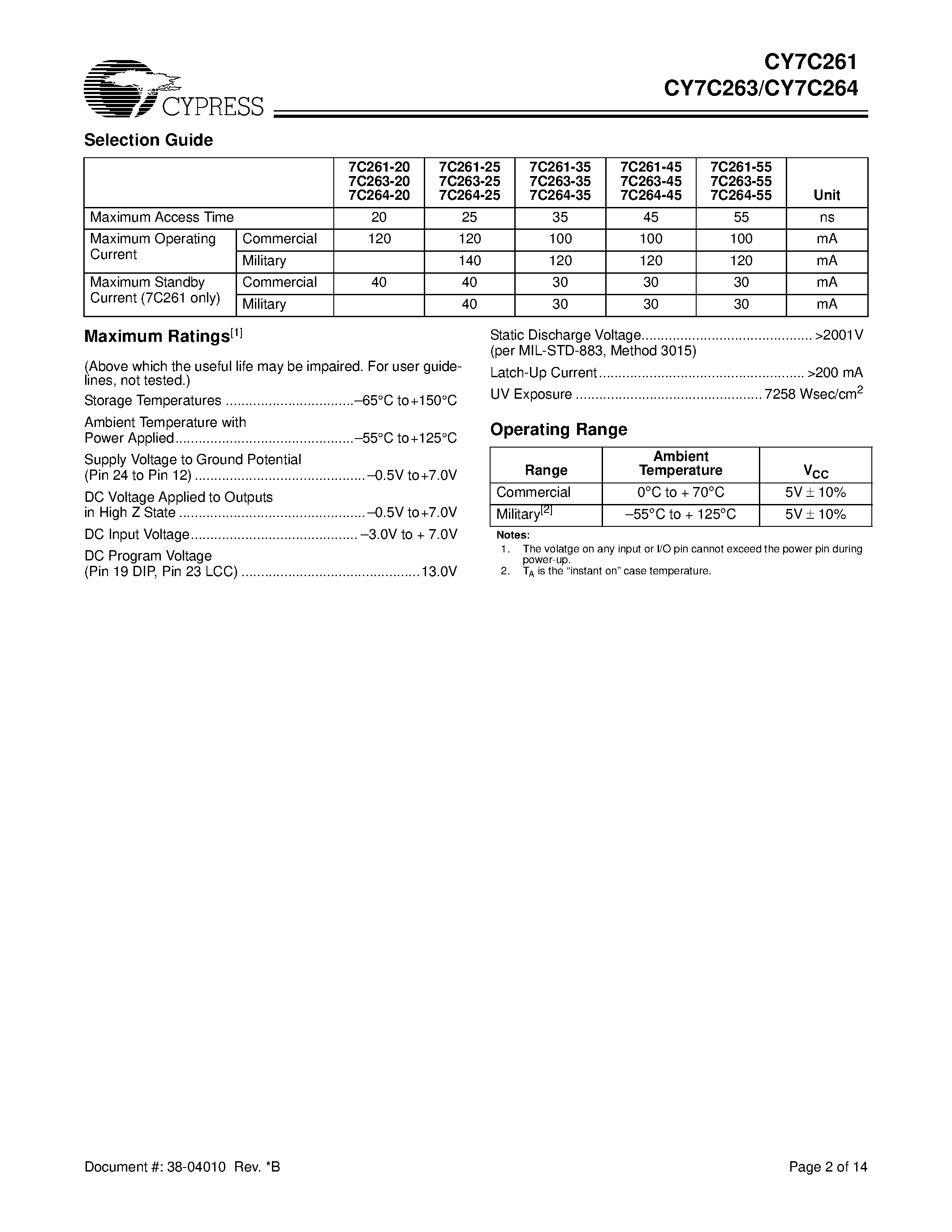 Даташит на микросхему CY7C264-45WC страница 2 Даташит CY7C264-45WC - 8K x 8 Power-Switched and Reprogrammable PROM страница 2