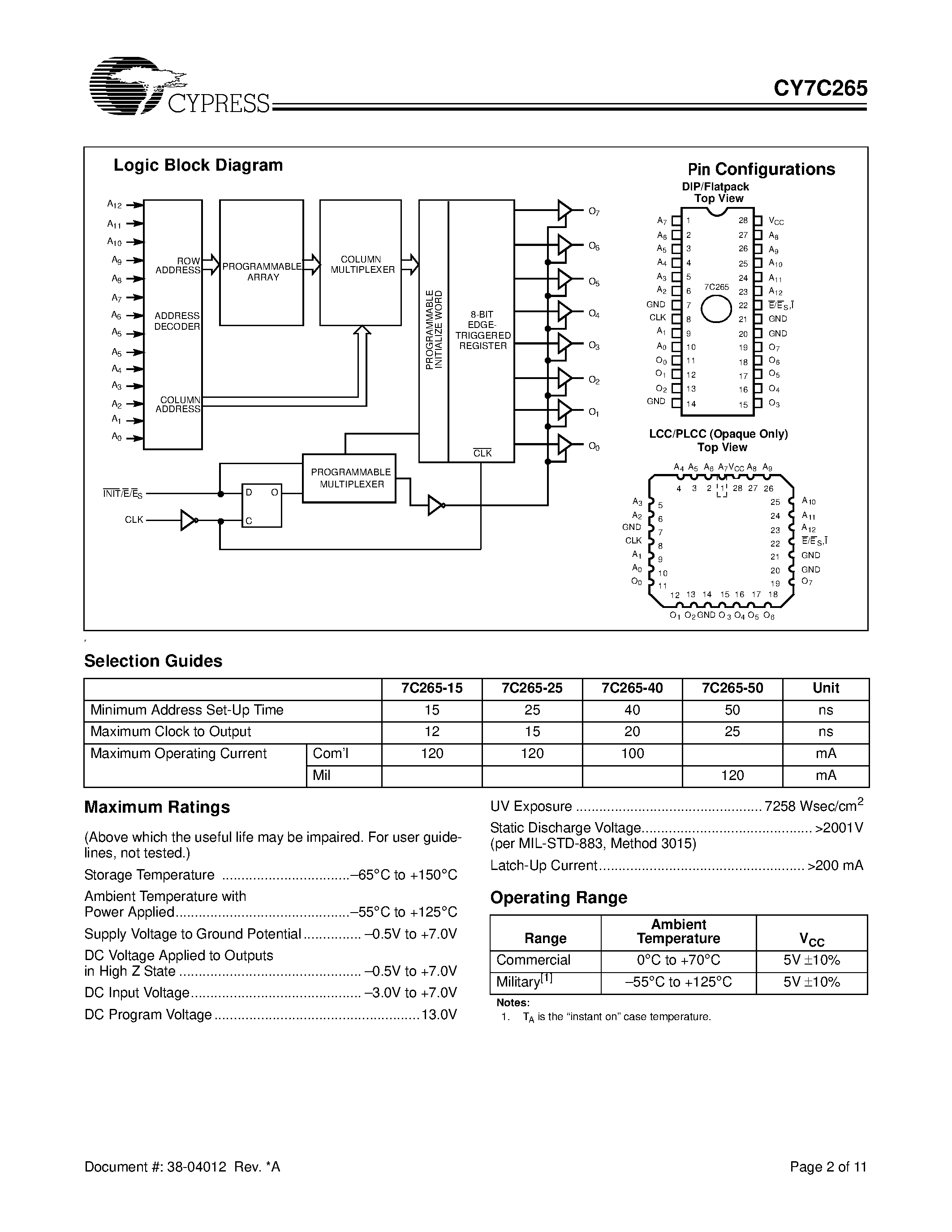 Даташит на микросхему CY7C265 страница 2 Даташит CY7C265 - 8K x 8 Registered PROM страница 2