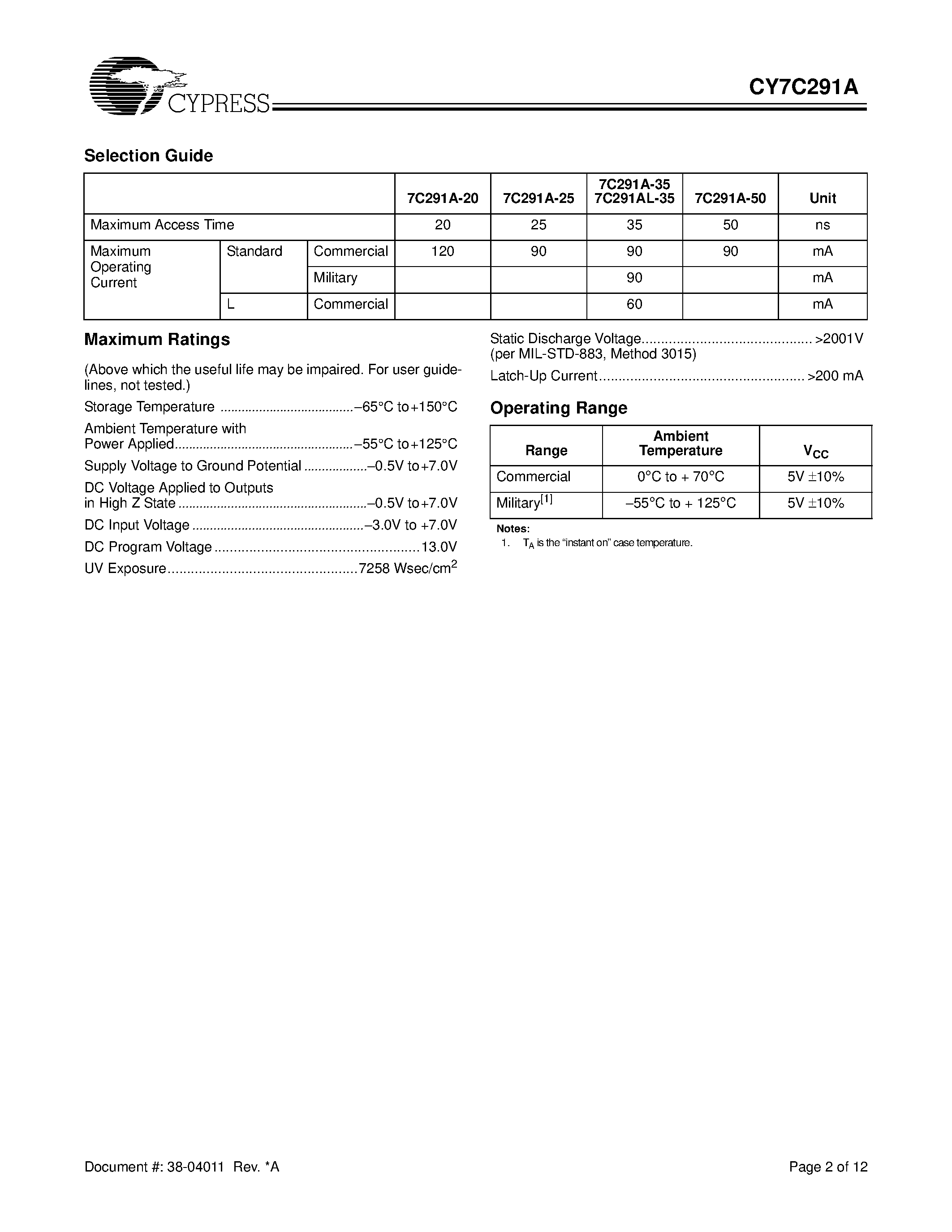 Даташит CY7C291A-20PC - 2K x 8 Reprogrammable PROM страница 2