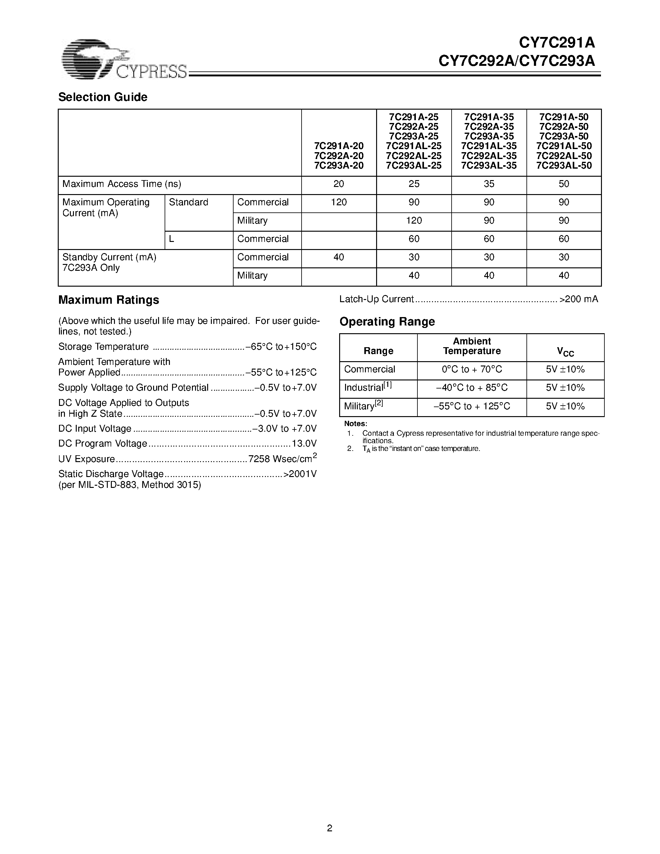 Даташит на микросхему CY7C291A-35WMB страница 2 Даташит CY7C291A-35WMB - 2K x 8 Reprogrammable PROM страница 2