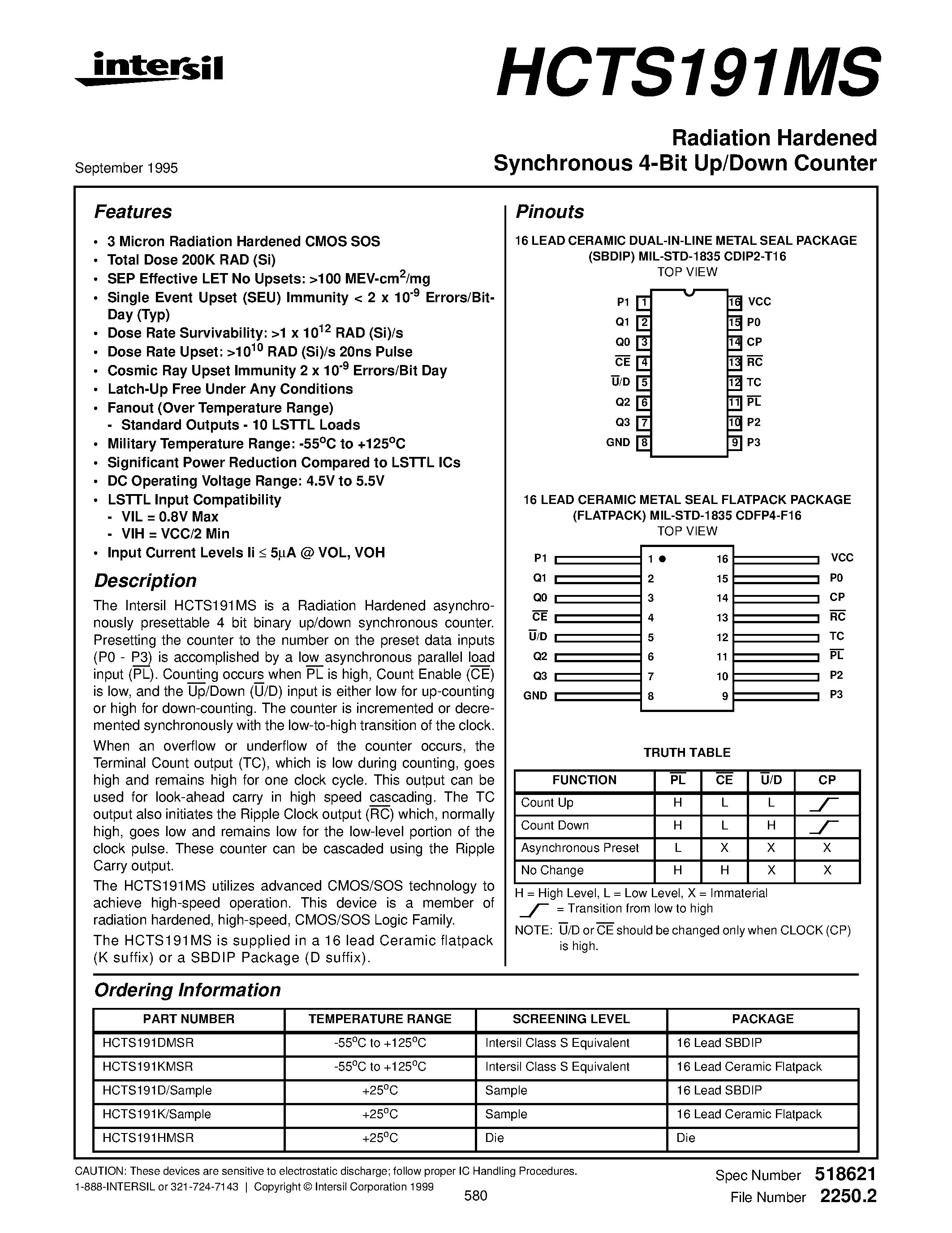 Datasheet CTS191MS page 1 Datasheet CTS191MS - Radiation Hardened Synchronous 4-Bit Up/Down Counter page 1