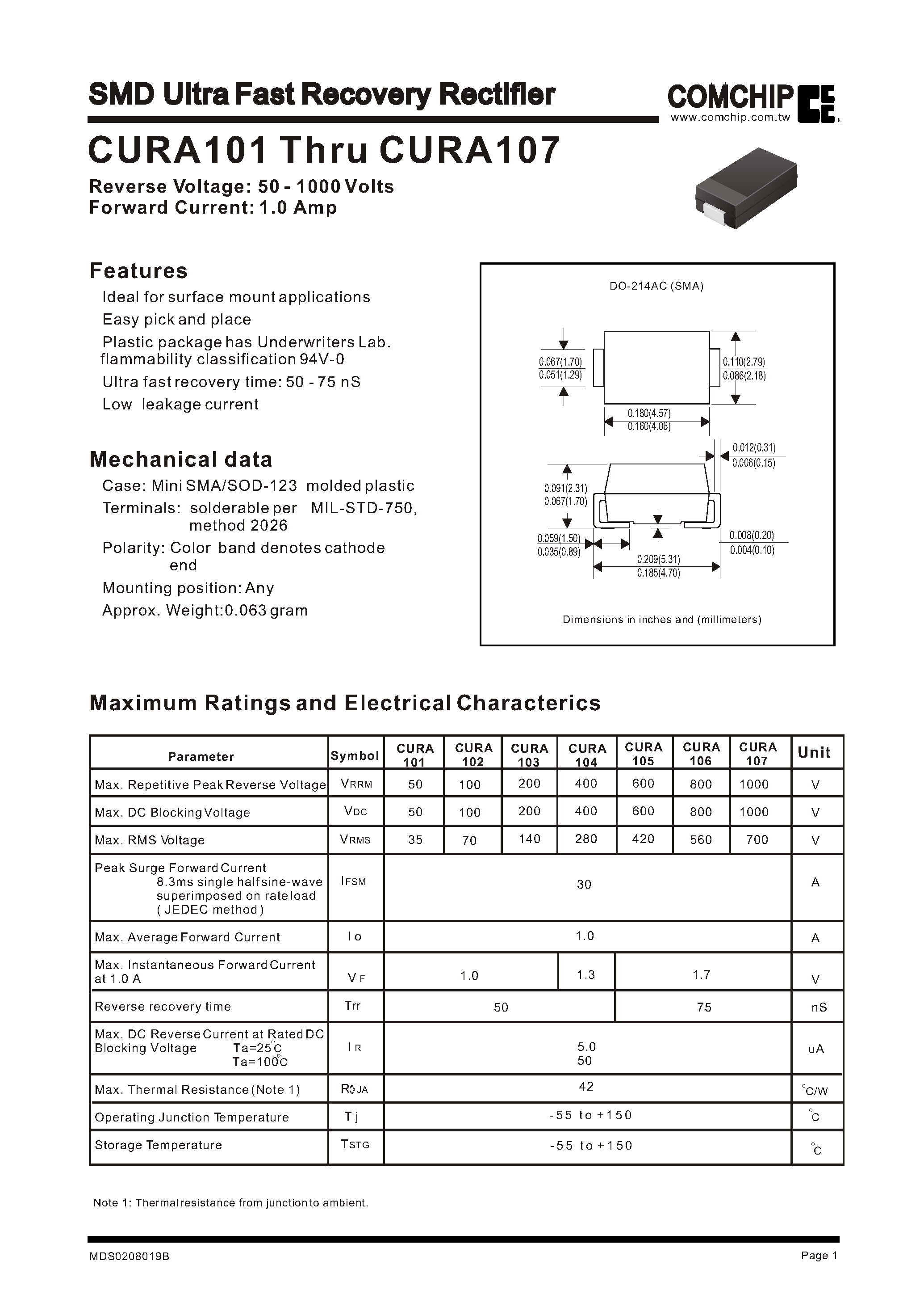 Datasheet CURA105 - SMD Ultra Fast Recovery Rectifier page 1