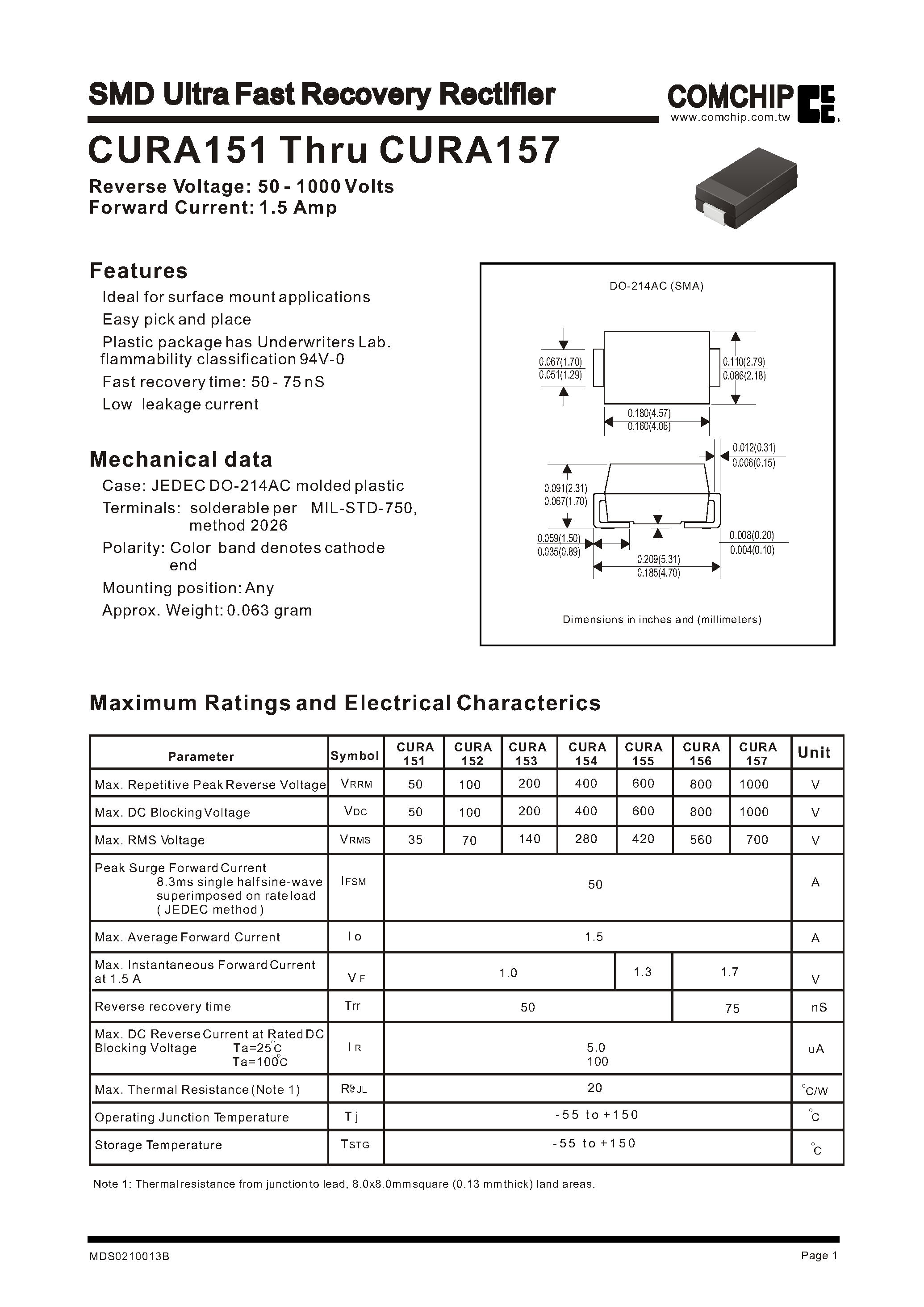 Datasheet CURA157 page 1 Datasheet CURA157 - SMD Ultra Fast Recovery Rectifier page 1