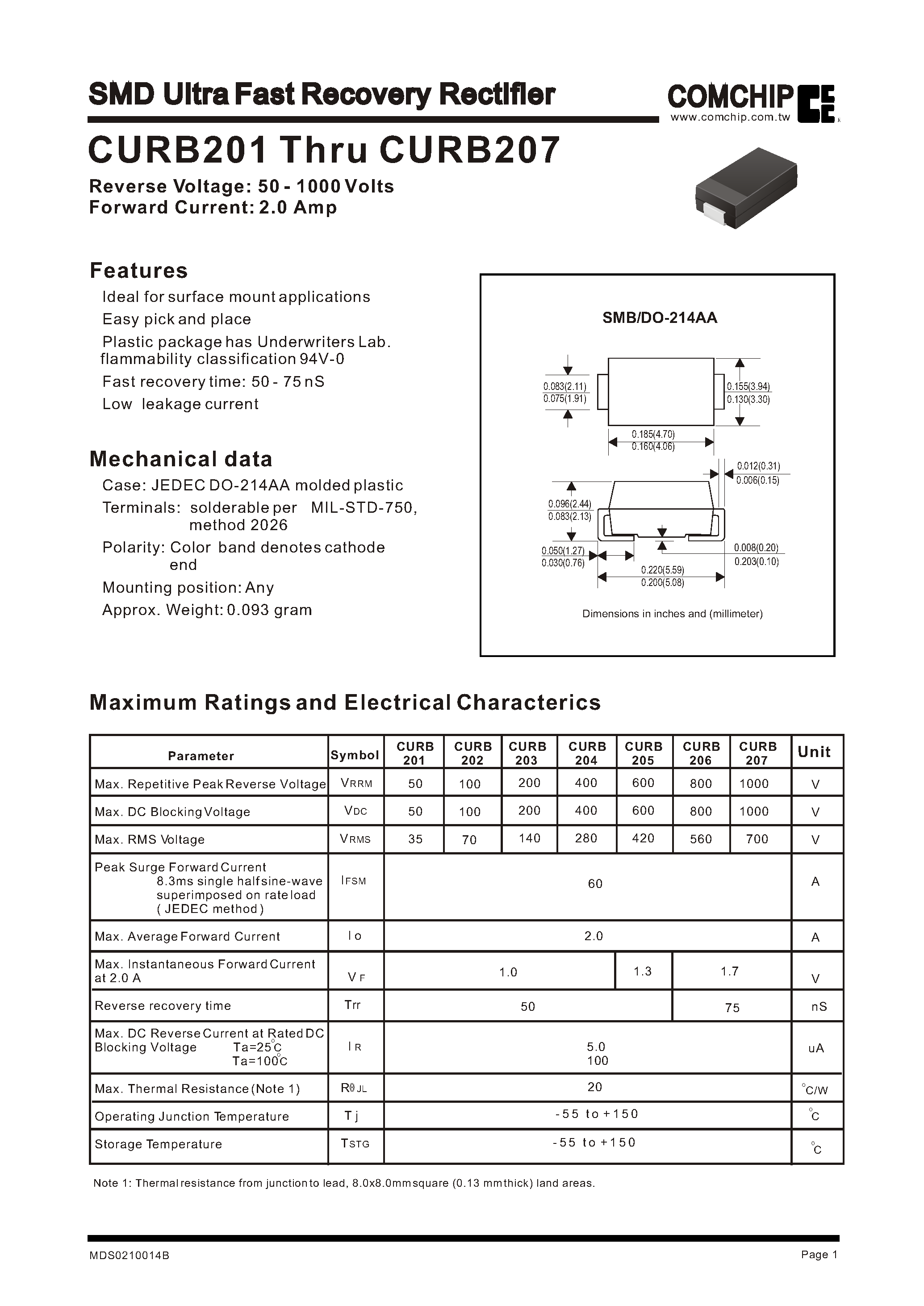Datasheet CURB205 page 1 Datasheet CURB205 - SMD Ultra Fast Recovery Rectifier page 1