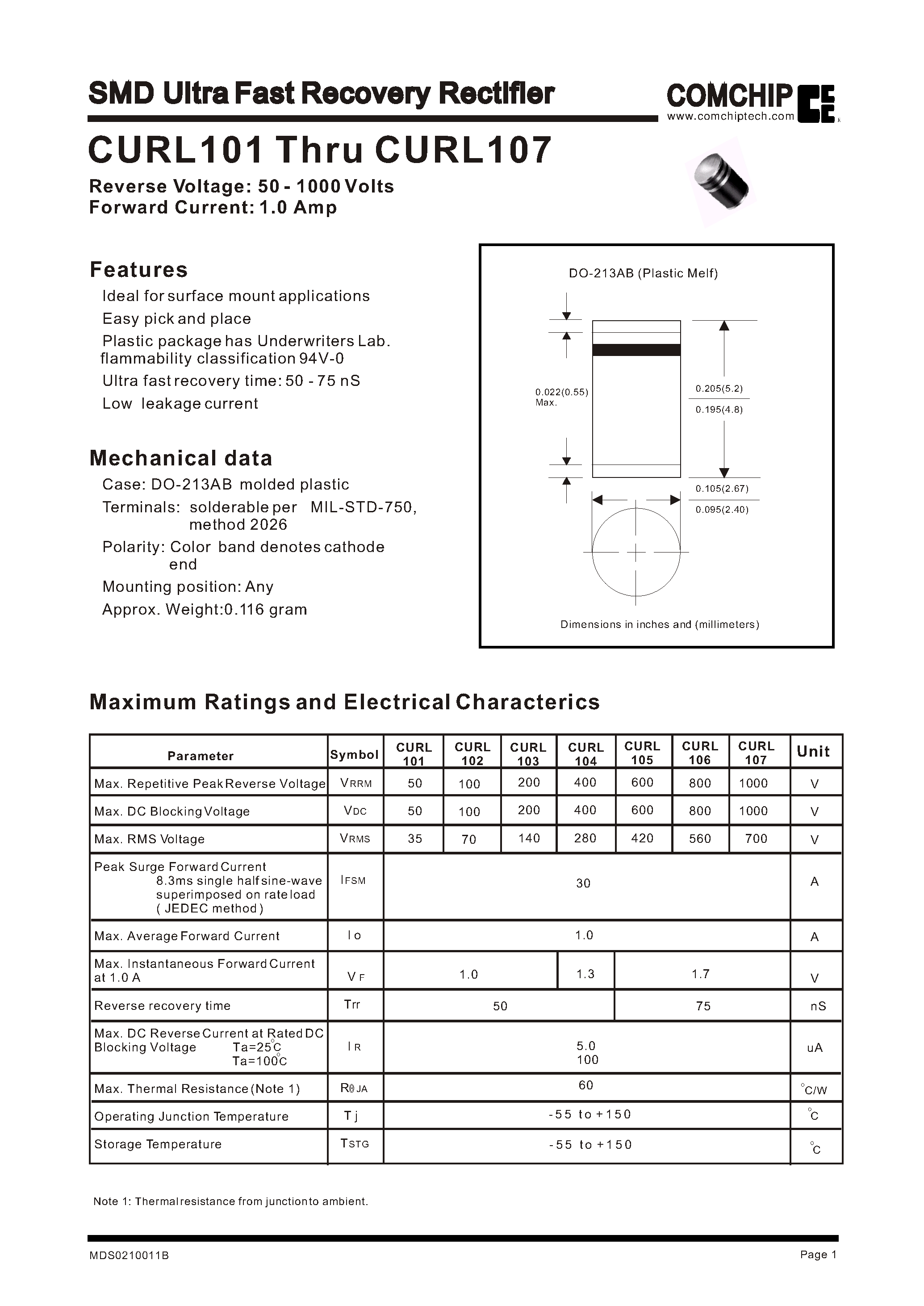 Datasheet CURL105 page 1 Datasheet CURL105 - SMD Ultra Fast Recovery Rectifier page 1