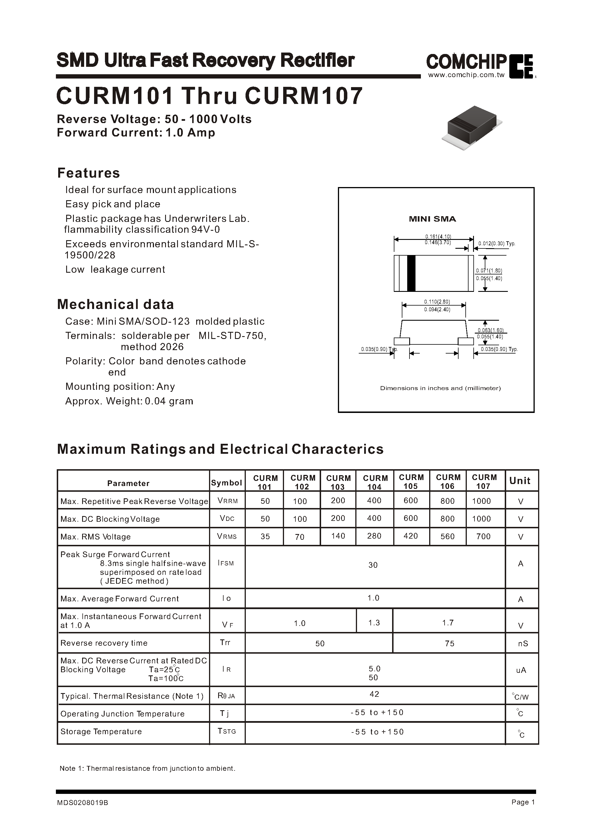 Datasheet CURM101 page 1 Datasheet CURM101 - SMD Ultra Fast Recovery Rectifier page 1