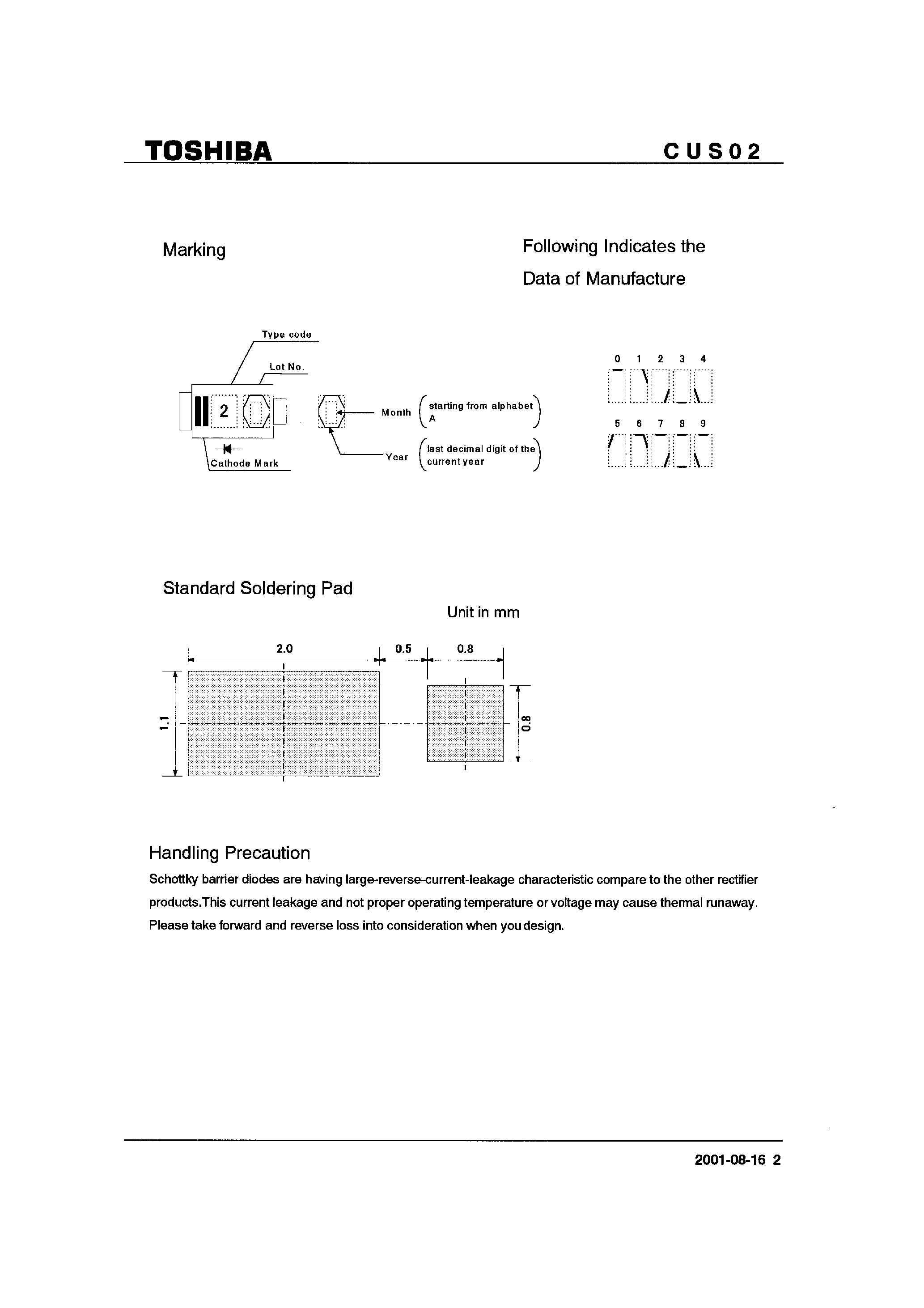 Datasheet CUS02 page 2 Datasheet CUS02 - SCHOTTKY BARRIER RECTIFIER SCHTTKY BARRIER TYPE page 2