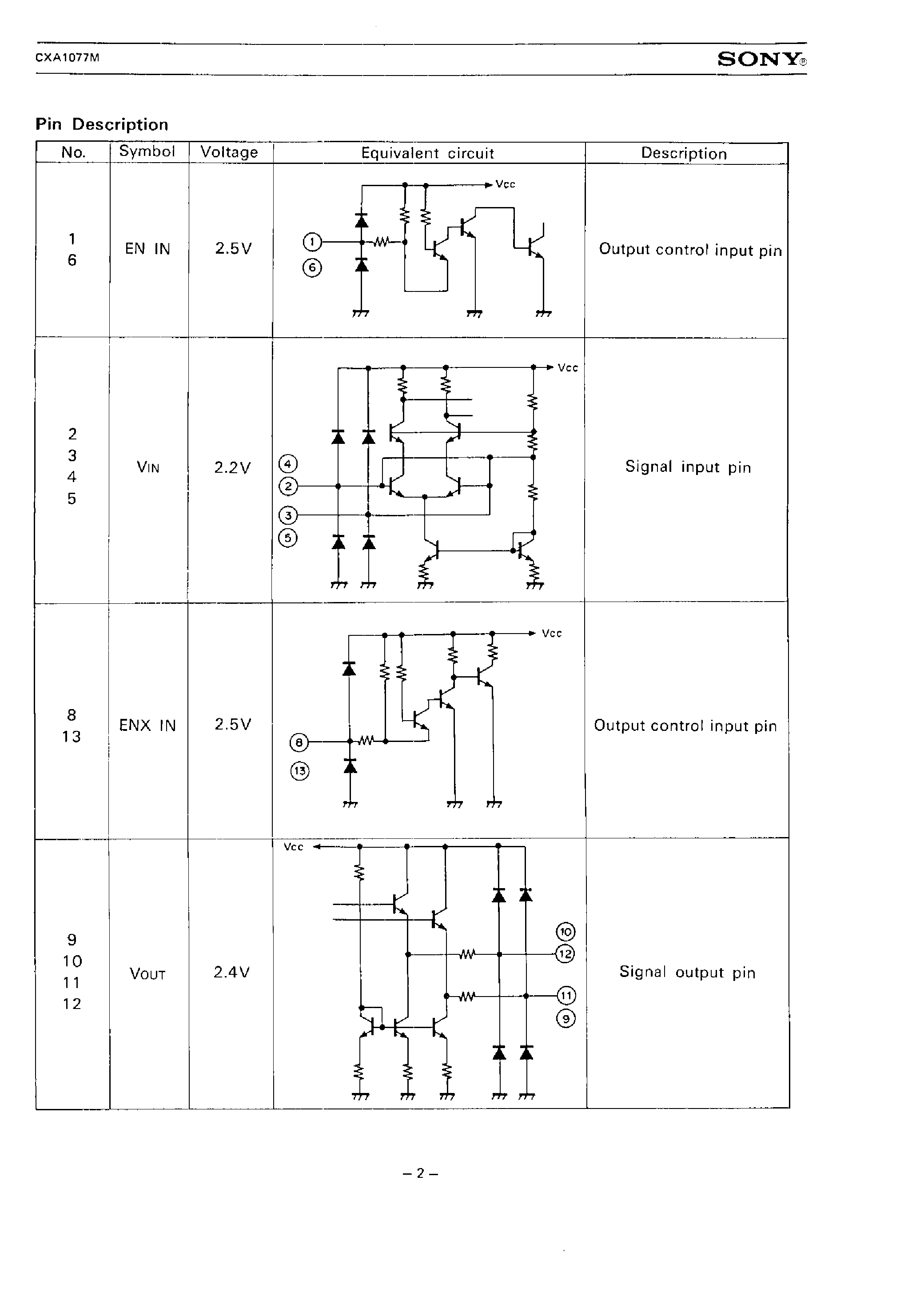 Datasheet CXA1077M page 2 Datasheet CXA1077M - WIDEBAND DIFFERENTIAL AMPLIFIER (DC TO 180 MHZ) page 2