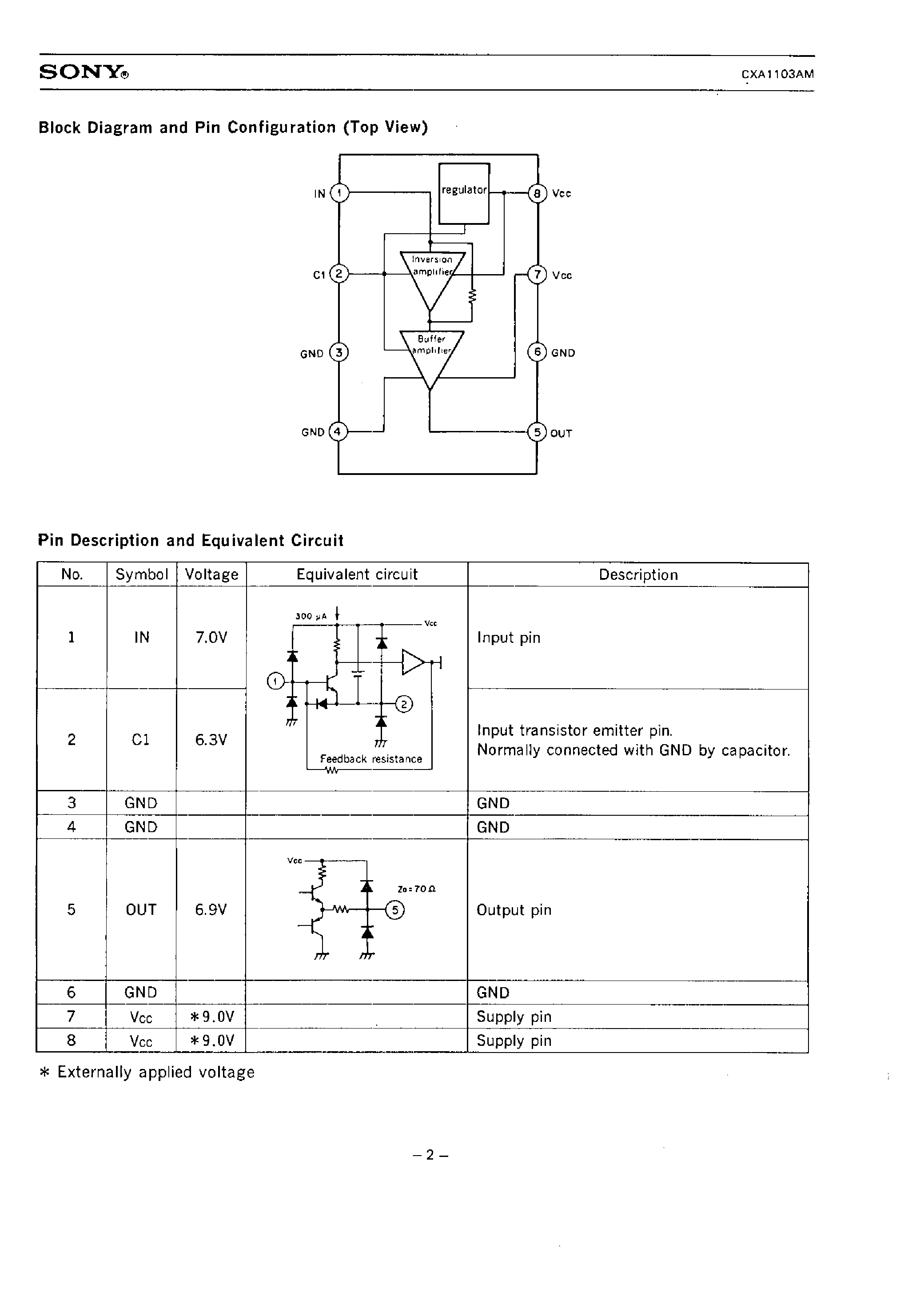 Datasheet CXA1103 page 2 Datasheet CXA1103 - PHOTODIODE I-V CONVERSION AMPLIFIER page 2