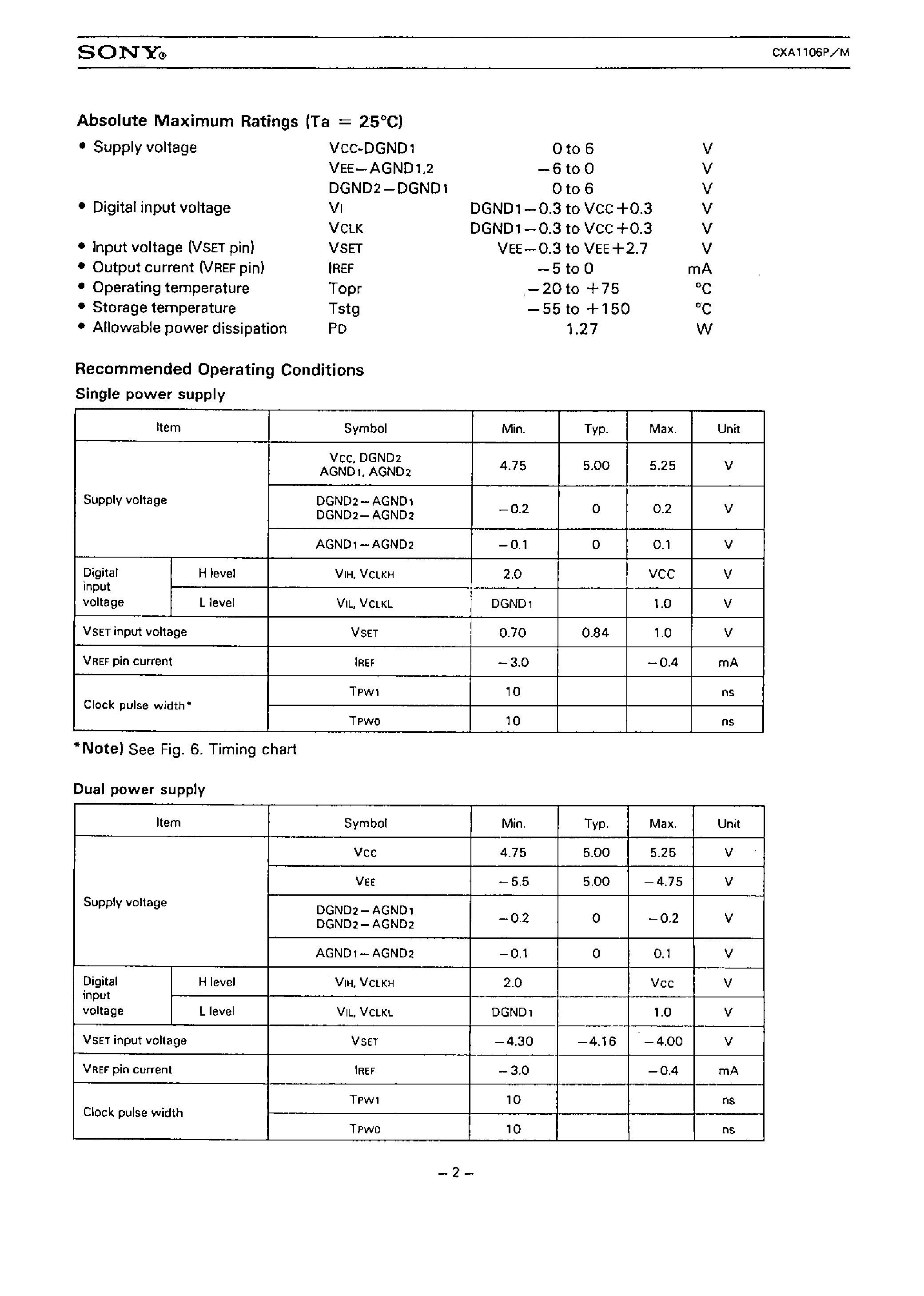 Datasheet CXA1106P page 2 Datasheet CXA1106P - 8-BIT 35 MSPS HIGH-SPEED D/A CONVERTER page 2