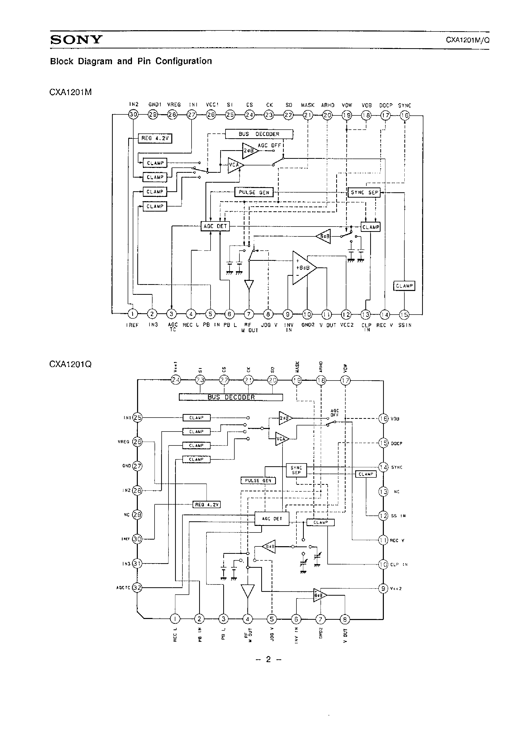Даташит на микросхему CXA1201M страница 2 Даташит CXA1201M - VCR IMAGE I/O SIGNAL PROCESSING страница 2