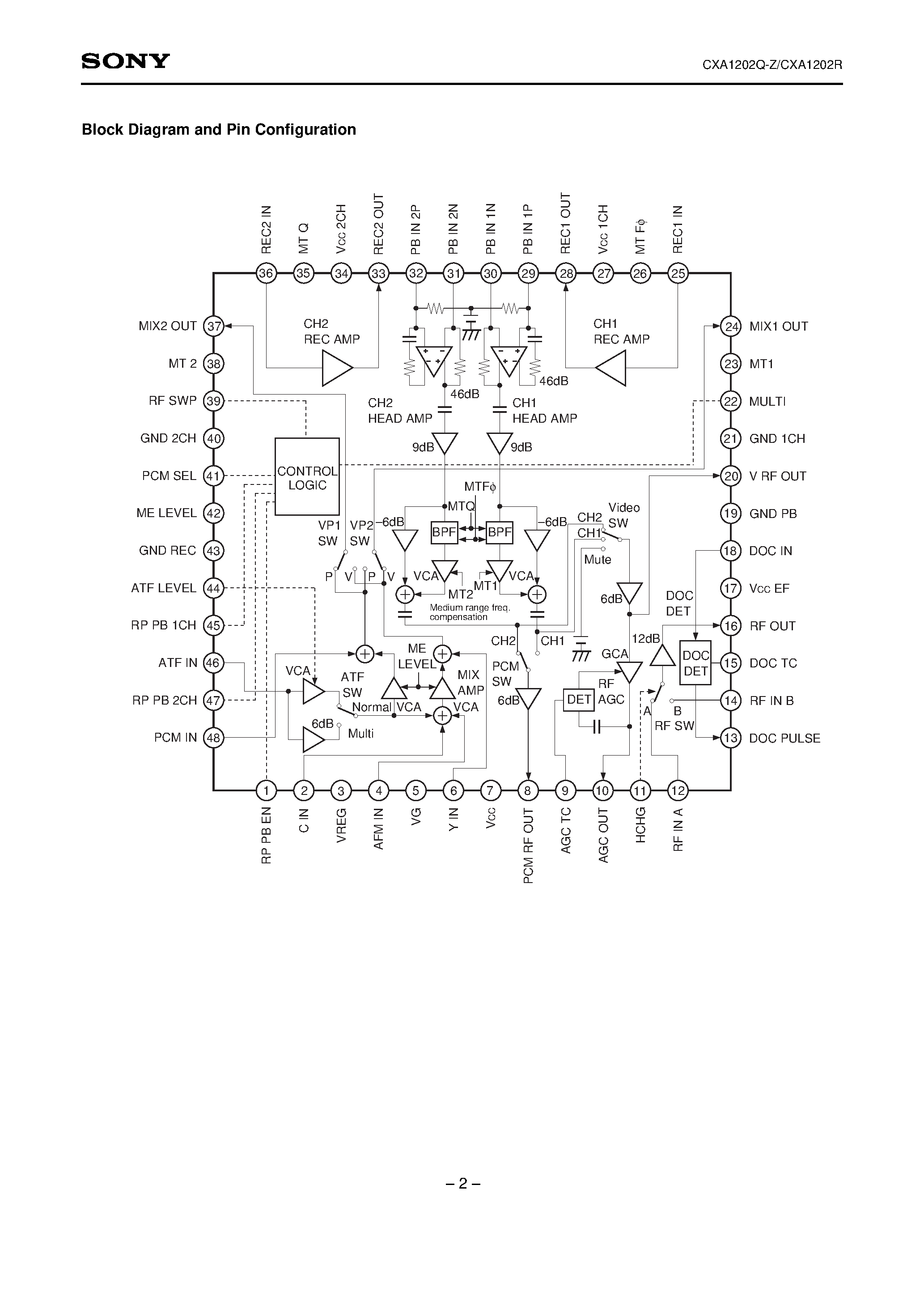 Datasheet CXA1202Q-Z page 2 Datasheet CXA1202Q-Z - REC/PB Amplifier for VCR page 2