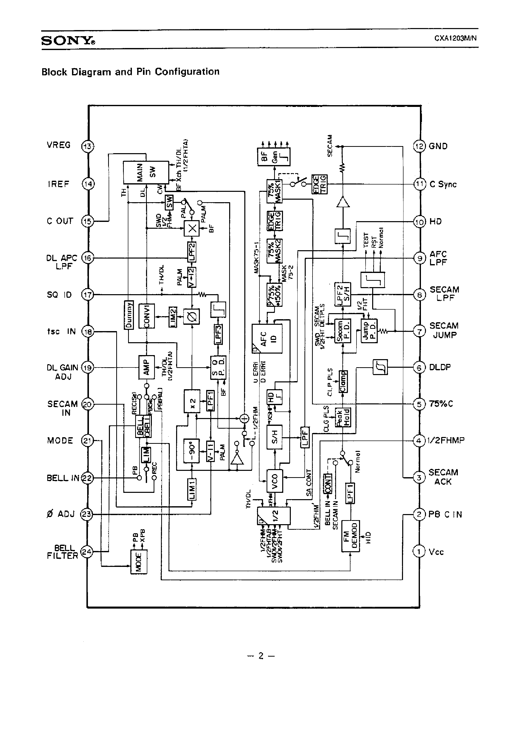 Даташит на микросхему CXA1203 страница 2 Даташит CXA1203 - 8 mm VCR PAL JOG страница 2
