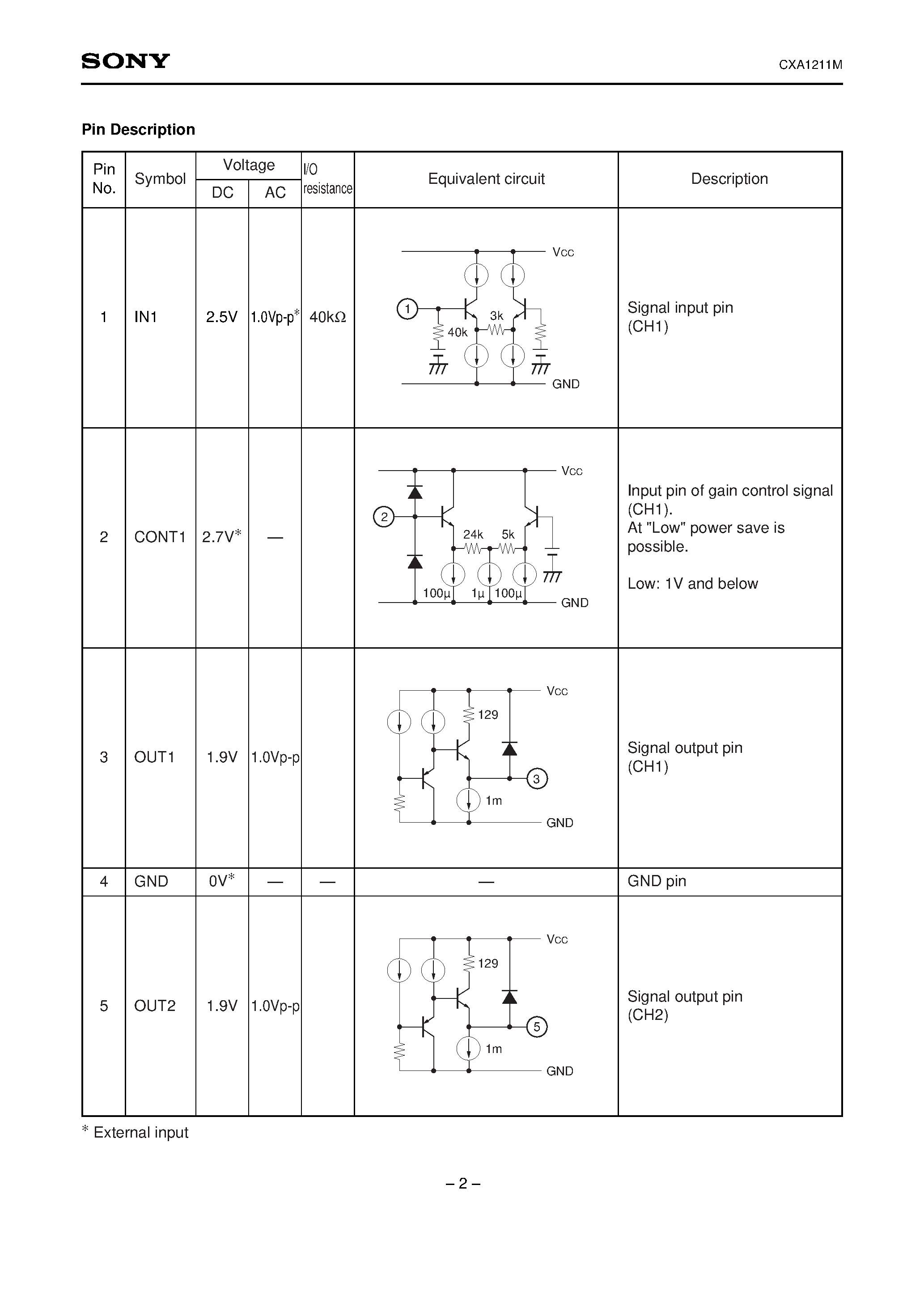 Даташит CXA1211M - Electronic Volume/ This bipolar IC incorporates 2 chnannels. страница 2