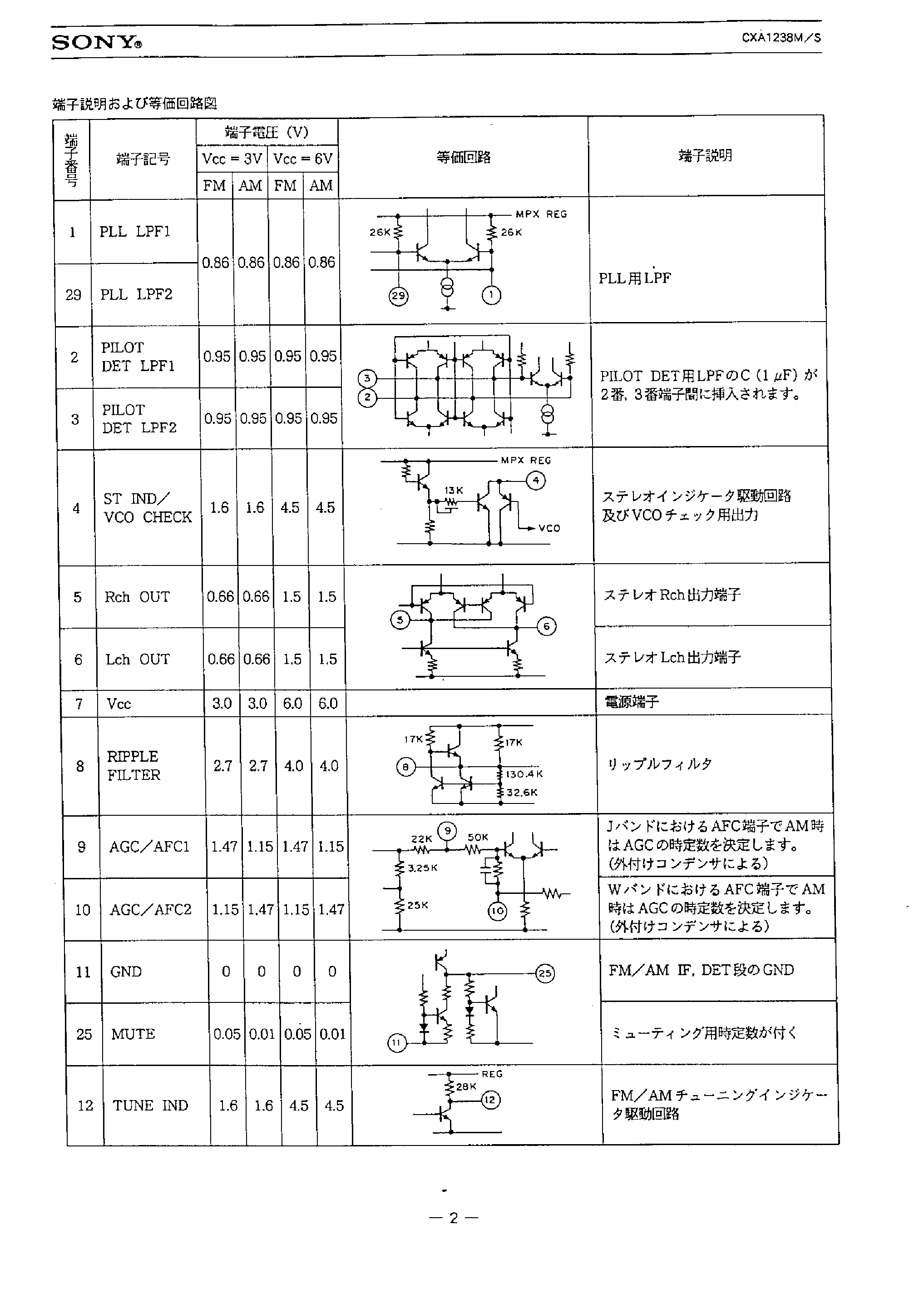 Даташит CXA1238S - High Performance one-chip bipolar ICs(for AM/FM Strereo Radio) страница 2
