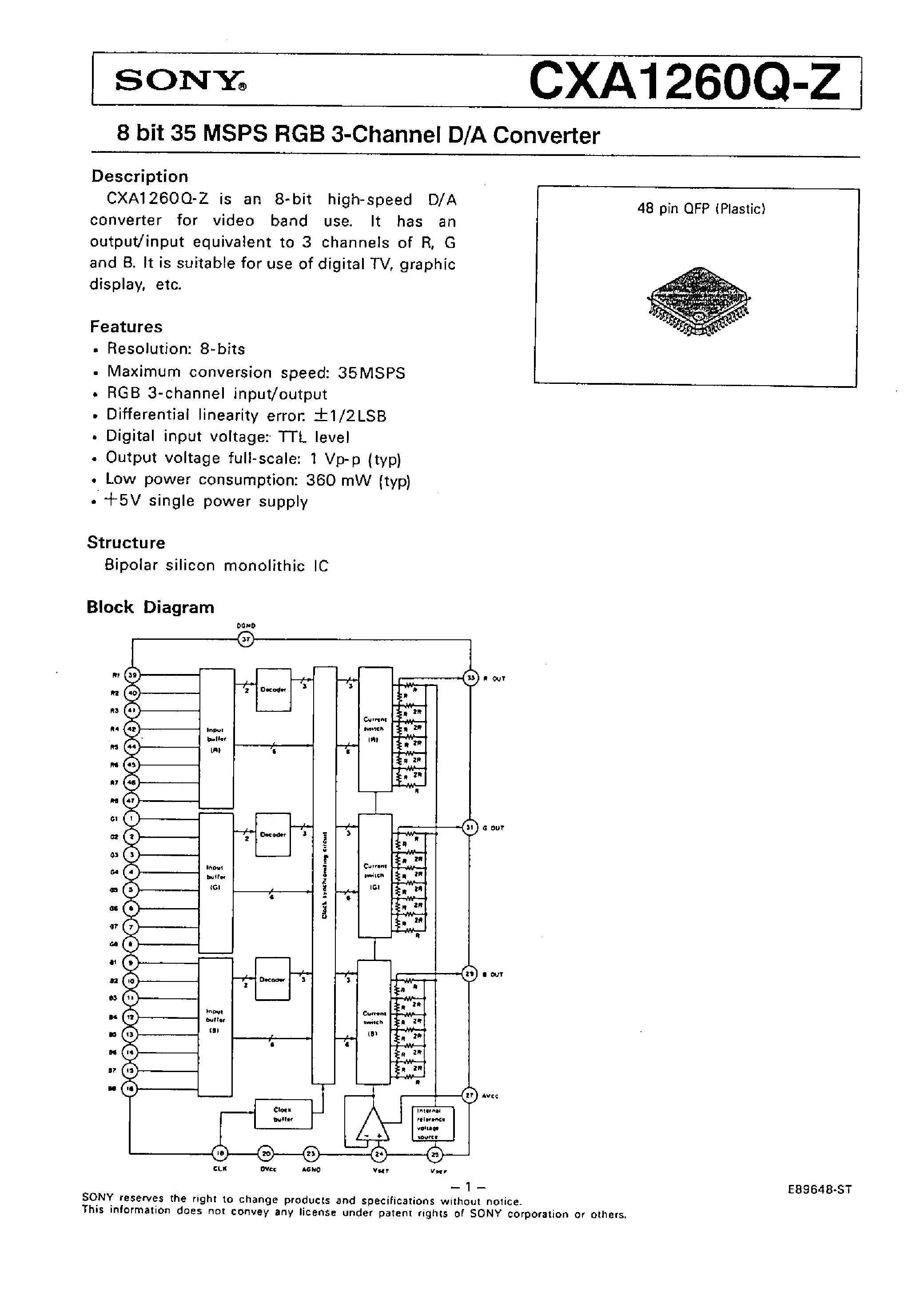 Даташит CXA1260Q - 8 BIT 35 MSPS RGB 3-CHANNEL D/A CONVERTER страница 1