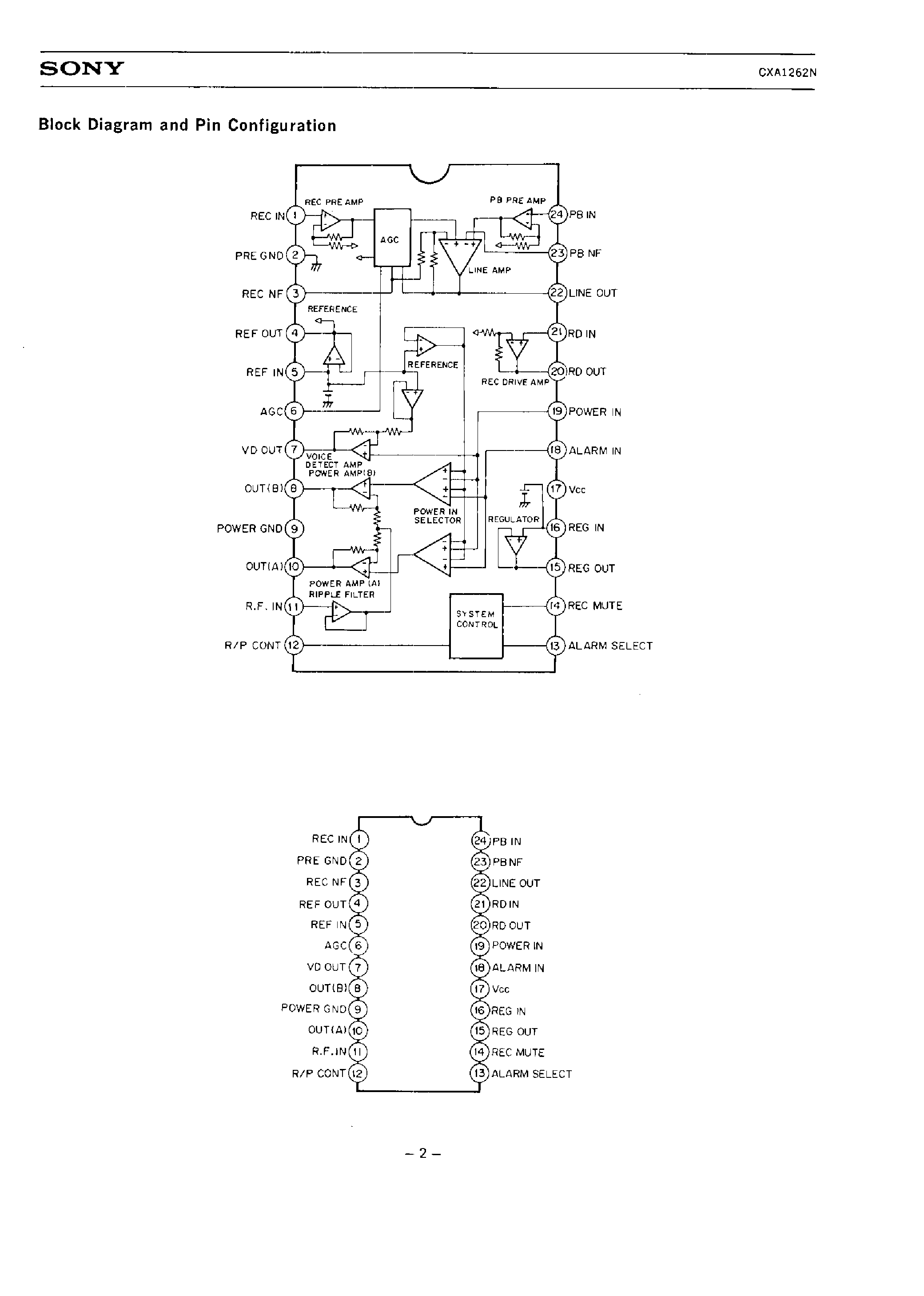 Даташит CXA1262 - PRE-AMPLIFIER/ POWER-AMPLIFIER FOR TAPE RECORDER страница 2