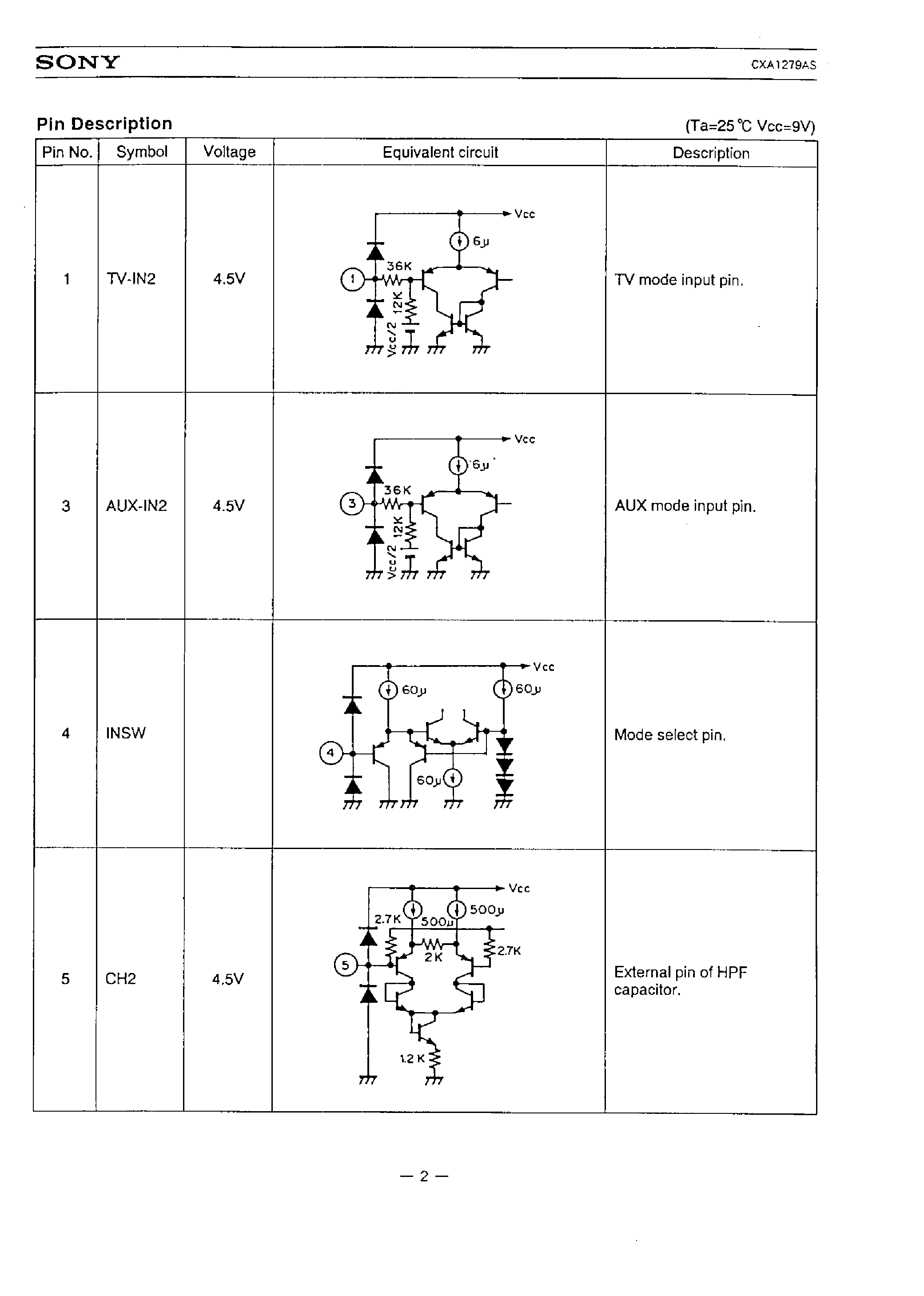 Даташит CXA1279AS - TV SOUND PROCESSOR страница 2