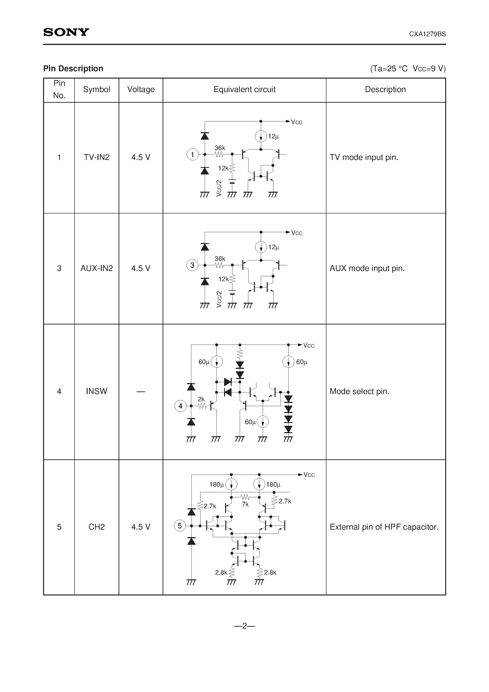 Даташит CXA1279BS - TV SOUND PROCESSOR страница 2