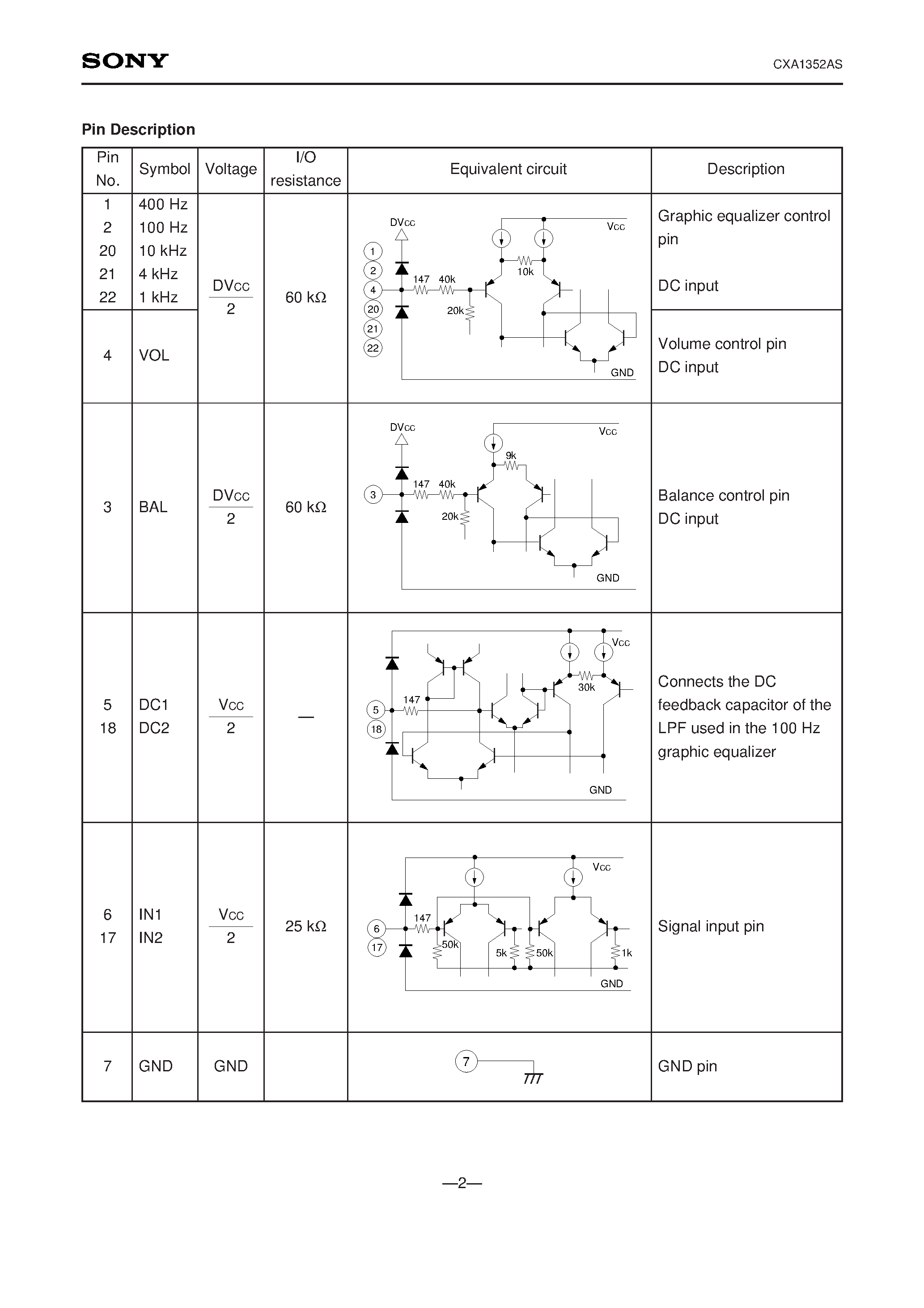 Даташит CXA1352AS - 2-channel 5 Elements Graphic Equalizer IC страница 2