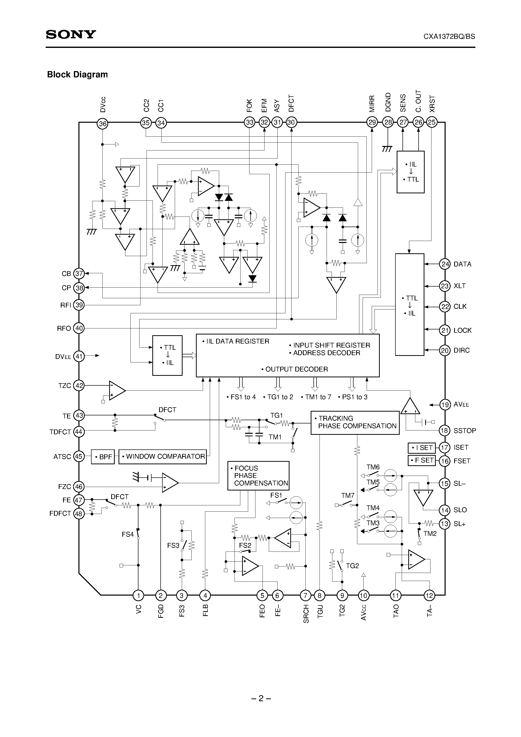 Даташит CXA1372BQ - RF Signal Processing Servo Amplifier for CD Player страница 2