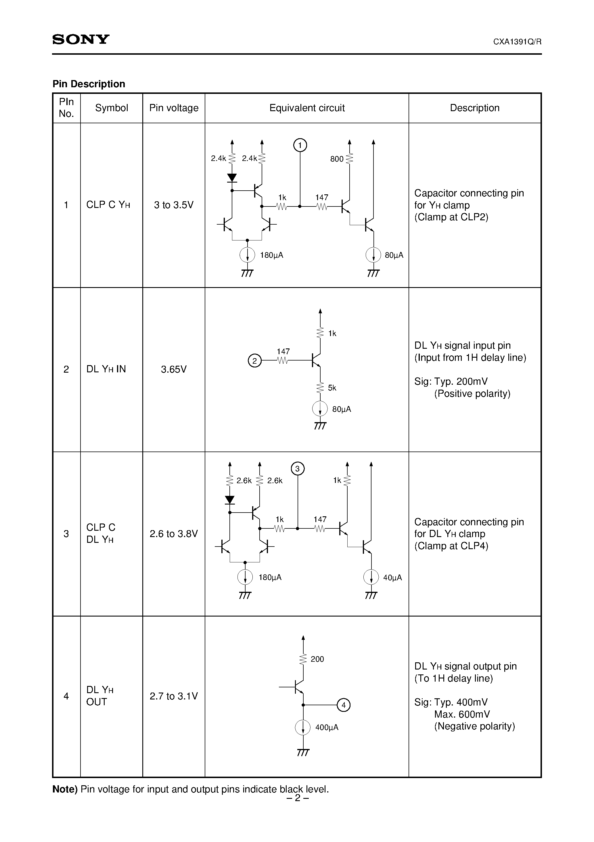 Даташит CXA1391Q - Processing IC for Complementary Color Mosaic CCD Camera страница 2