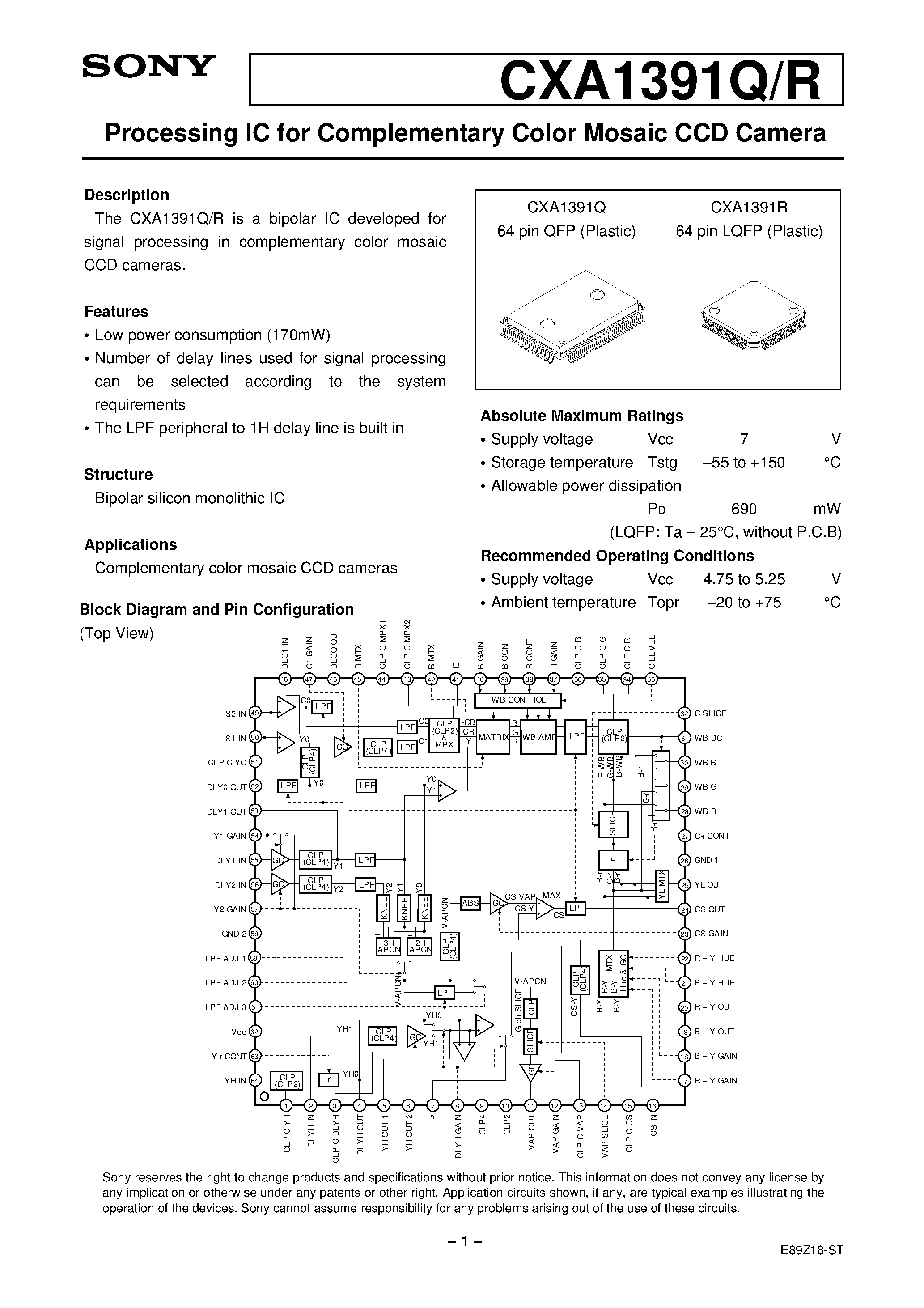 Даташит CXA1391R - Processing IC for Complementary Color Mosaic CCD Camera страница 1