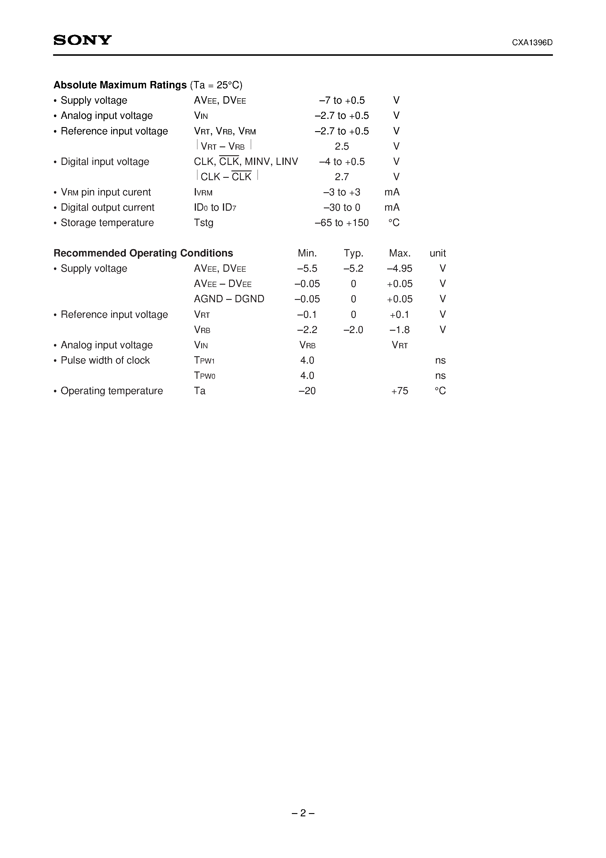 Даташит CXA1396D - 8-bit 125 MSPS Flash A/D Converter страница 2