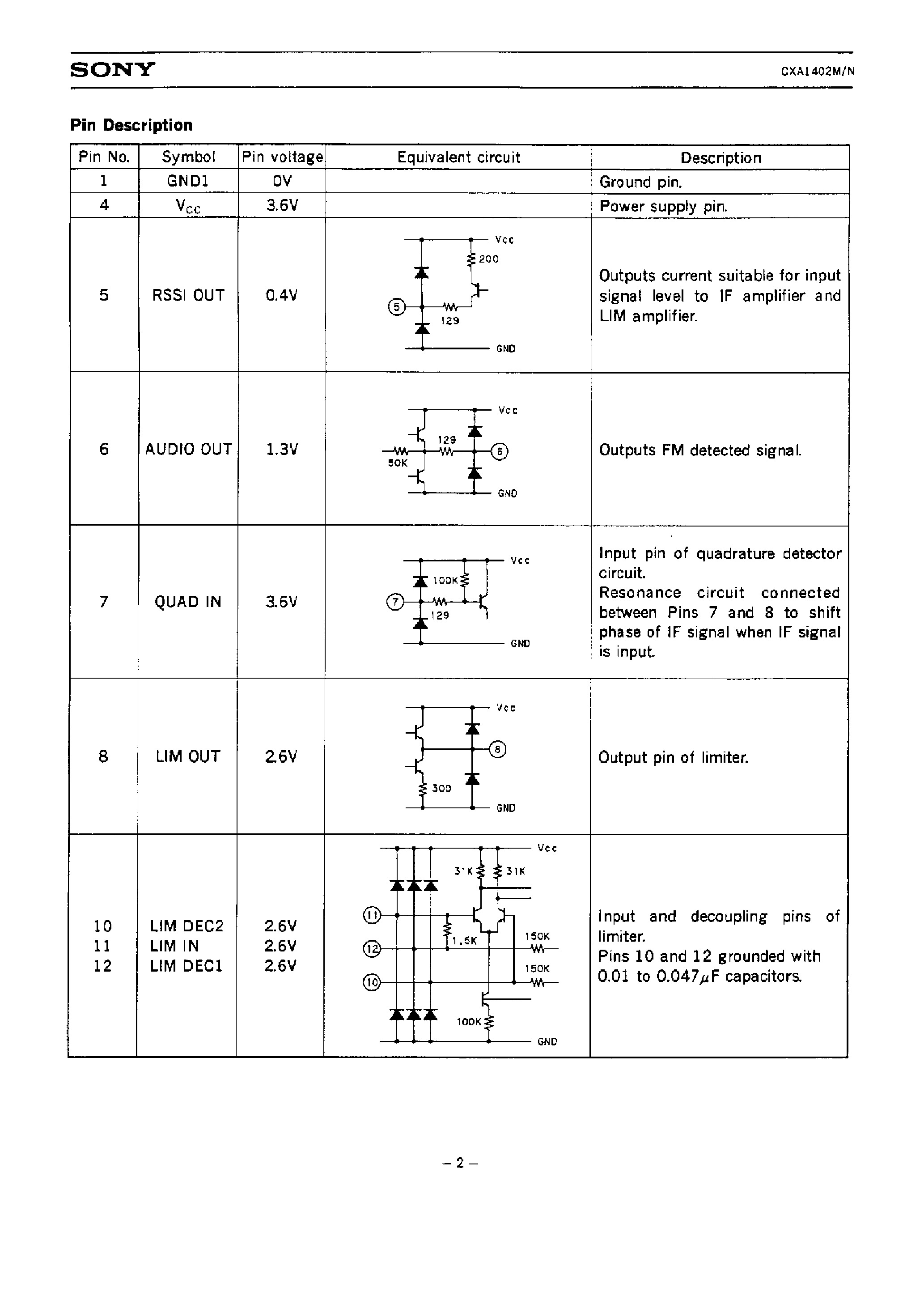 Даташит CXA1402N - LOW POWER FM IF AMPLIFIER страница 2