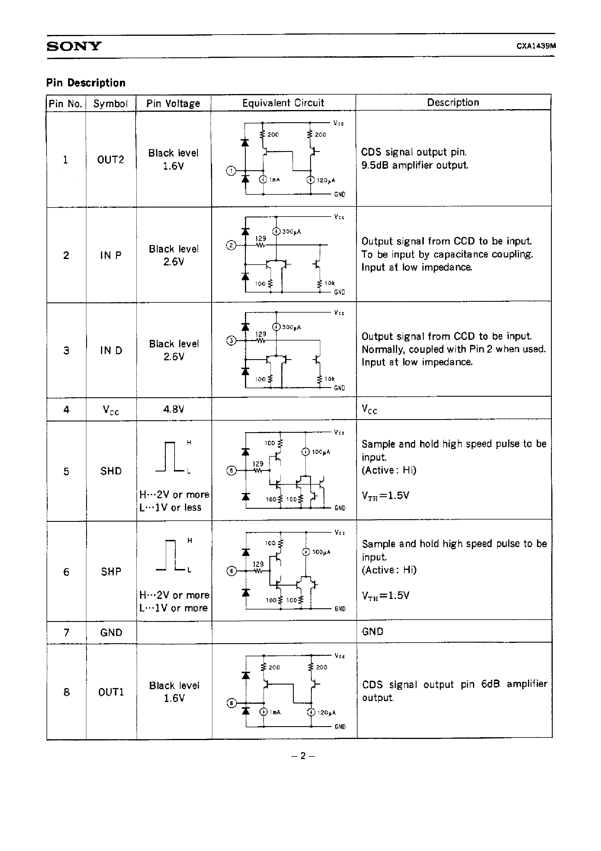 Datasheet CXA1439 page 2 Datasheet CXA1439 - CDS FOR CCD CAMERA page 2