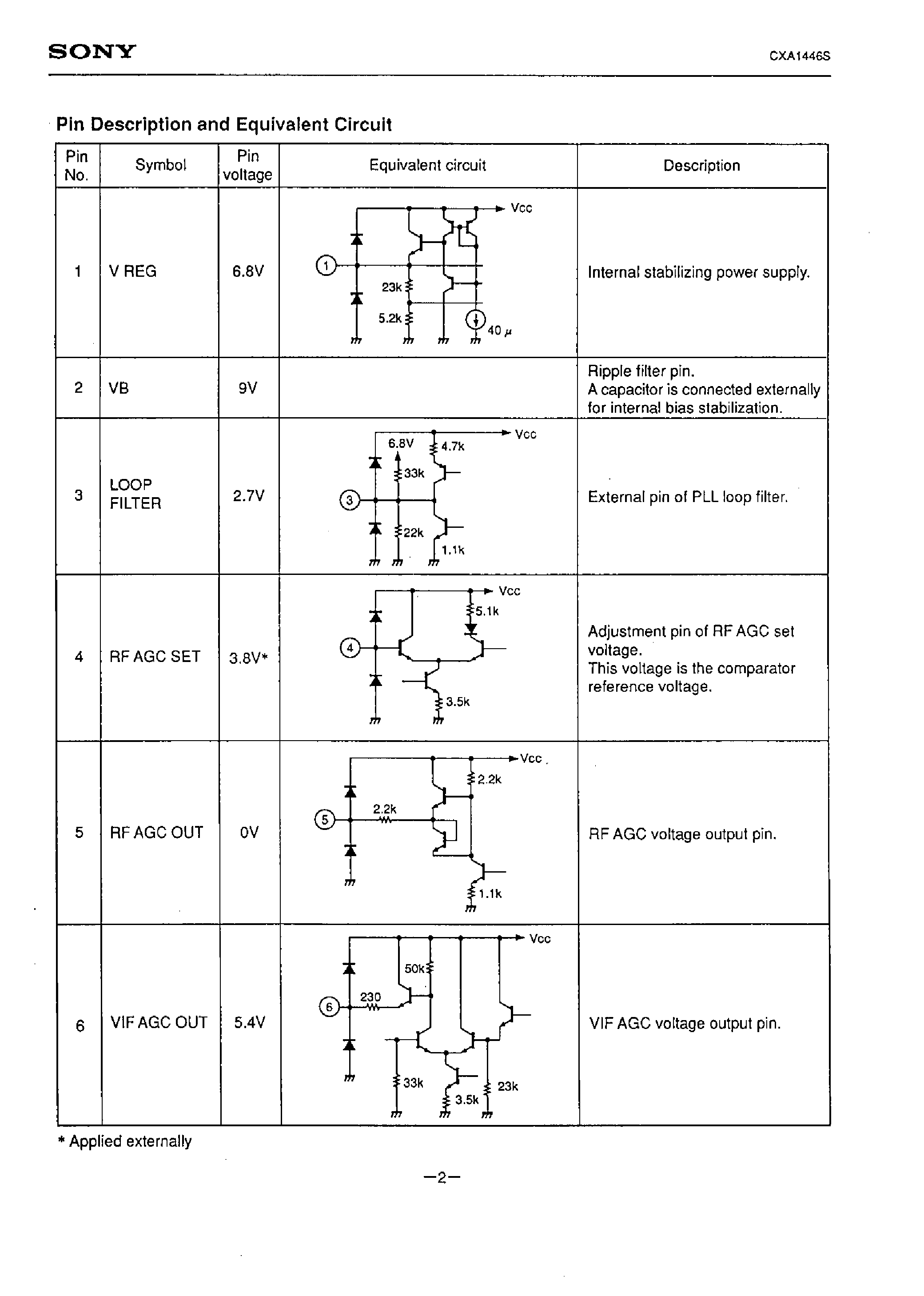 Даташит CXA1446S - PLL-SPLIT SYSTEM VIF/SIF страница 2