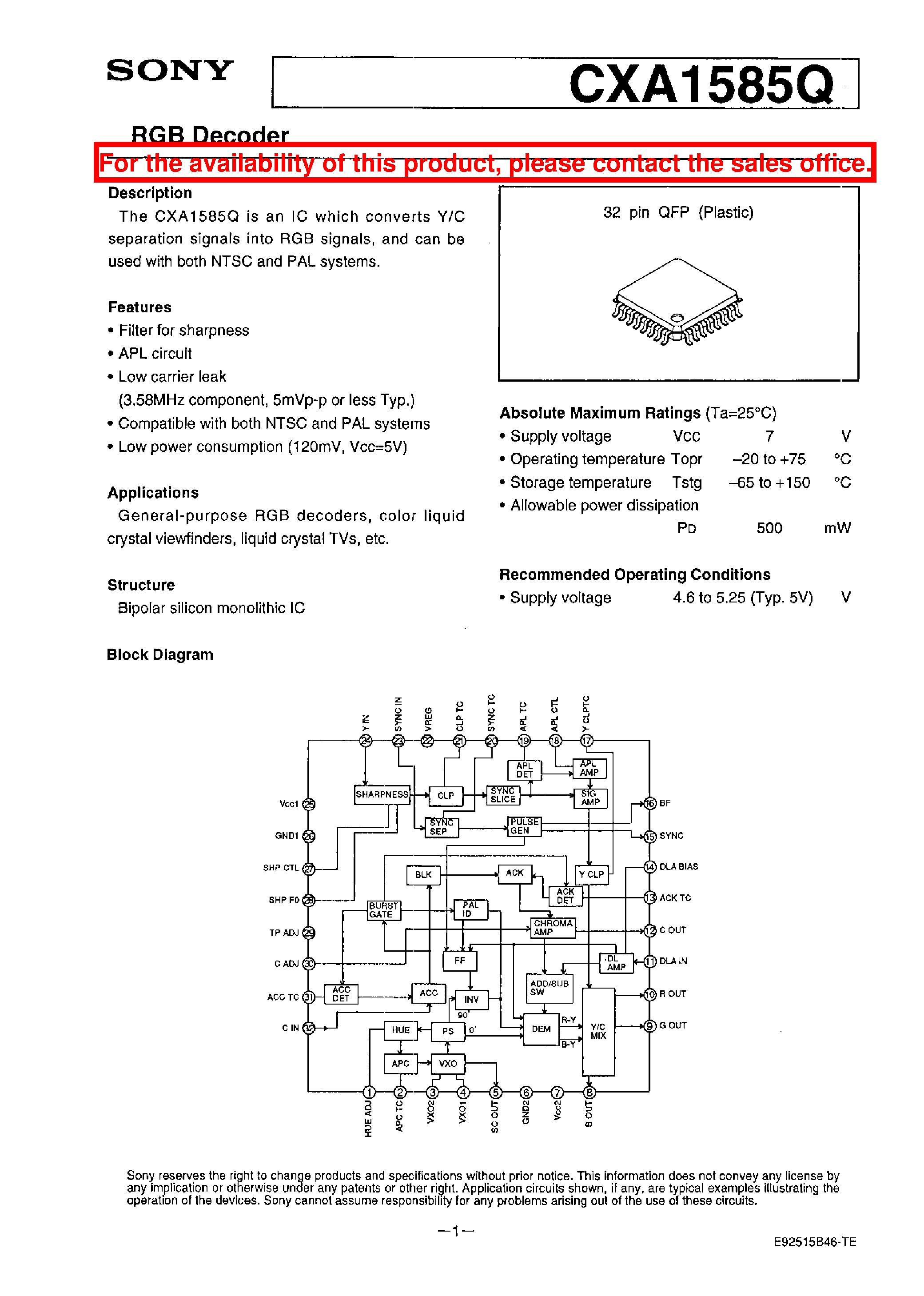 Datasheet CXA1585Q - RGB DECODER page 1