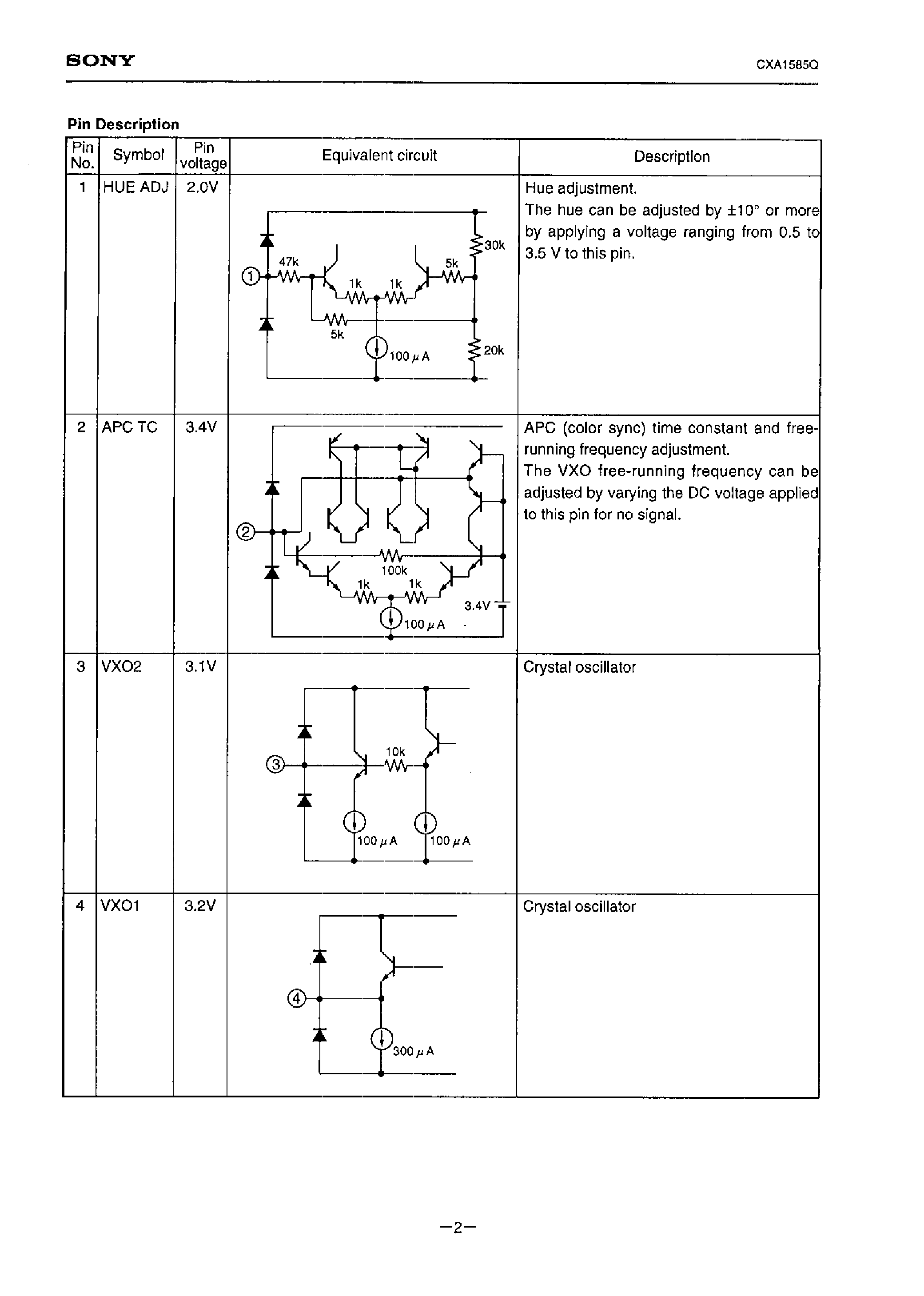 Datasheet CXA1585Q - RGB DECODER page 2